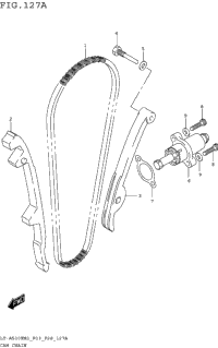 2023 LT-A500XPM3