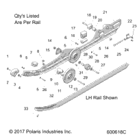 2017 550 INDY ALL OPTIONS (S17CBA5)