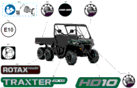 2024 CE - Traxter 6X6 HD10 - DPS - 9VRN - Tundra Green - 64" Width