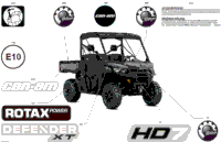 2024 North America - Defender HD7 - XT - 8ARB - Wildland Camo - 62" Width CALI