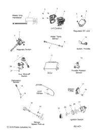 2021 600 RMK 144 ES (S21EEG6PSL)