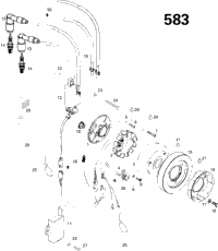 1996 Summit 583