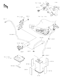 2022 Z900RS ABS (ZR900CNFBL)