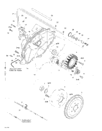 2001 RX, 5532/5533/5542/5543