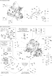 2005 3D RFI