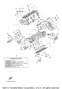 2005 WaveRunner FX (FX1000D)