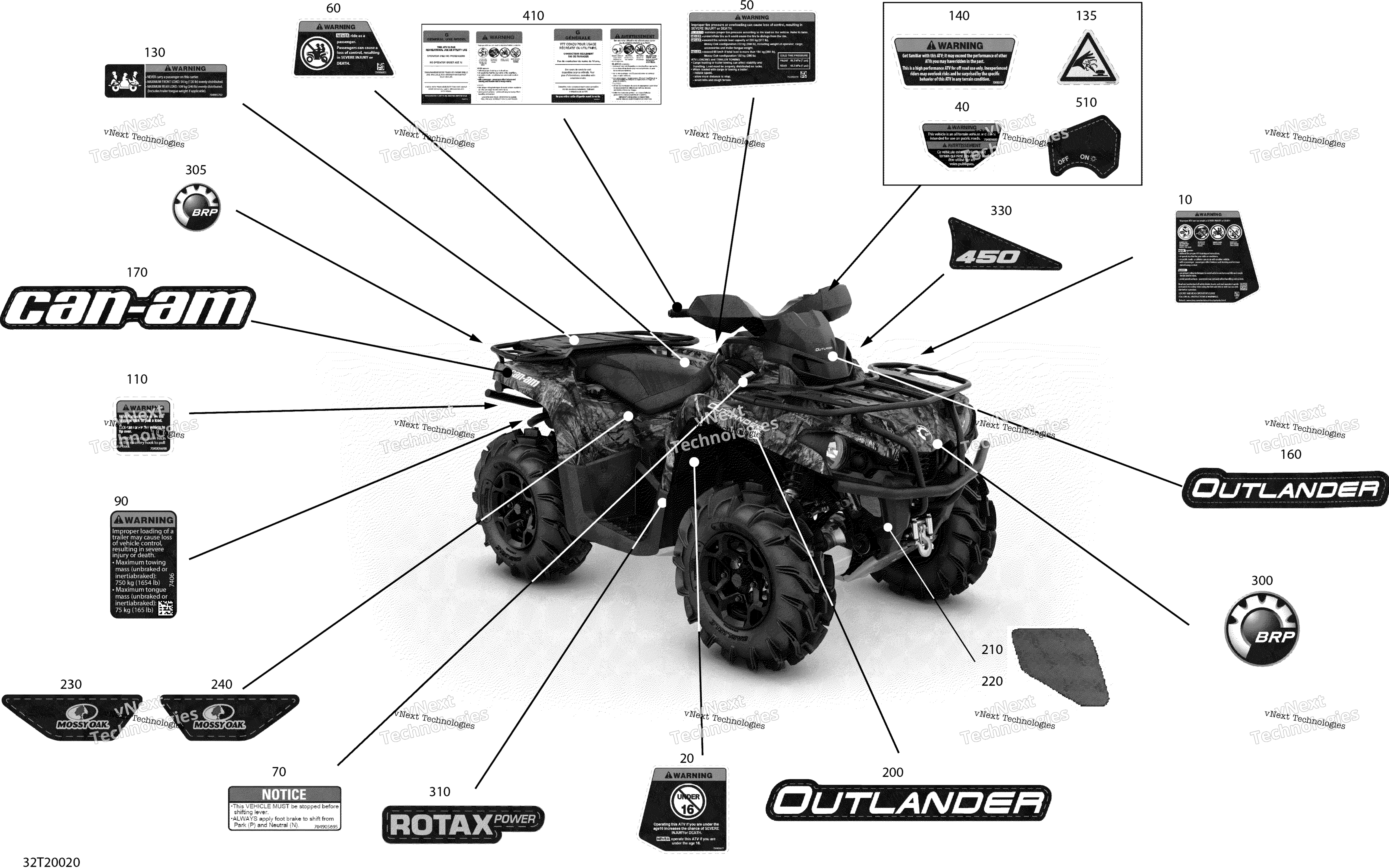 2020 Outlander 450 EFI - North America