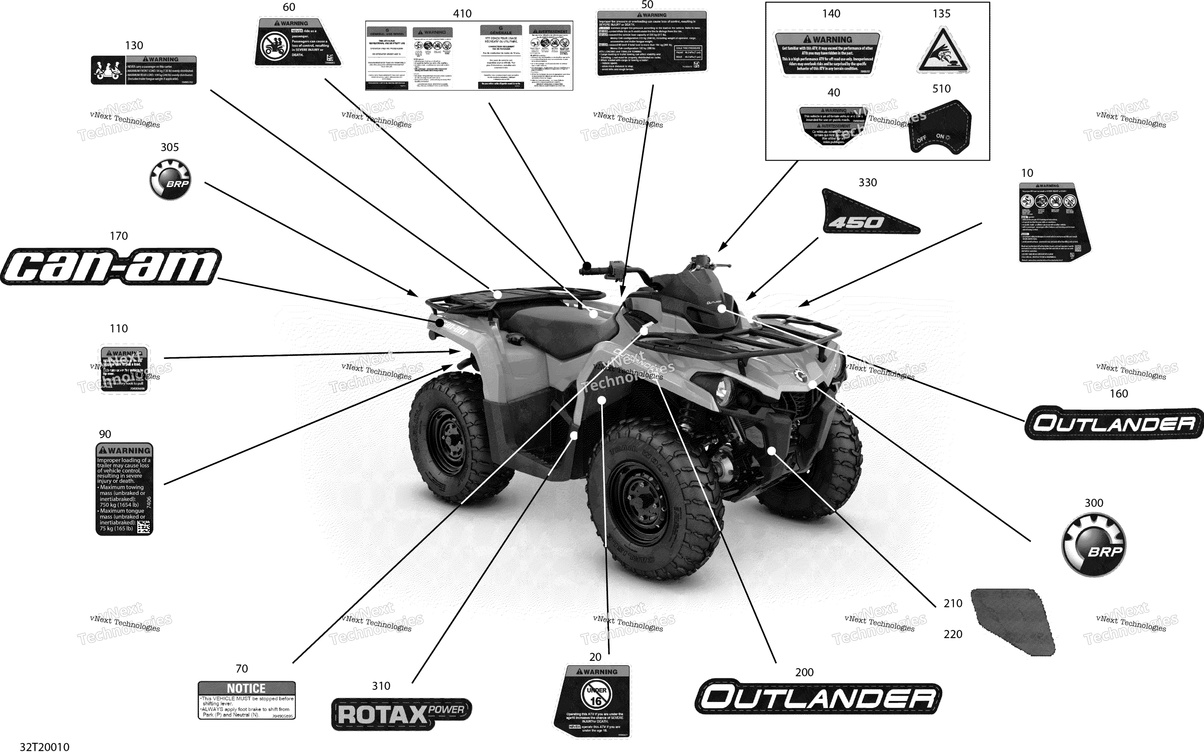 2020 Outlander 450 EFI - North America