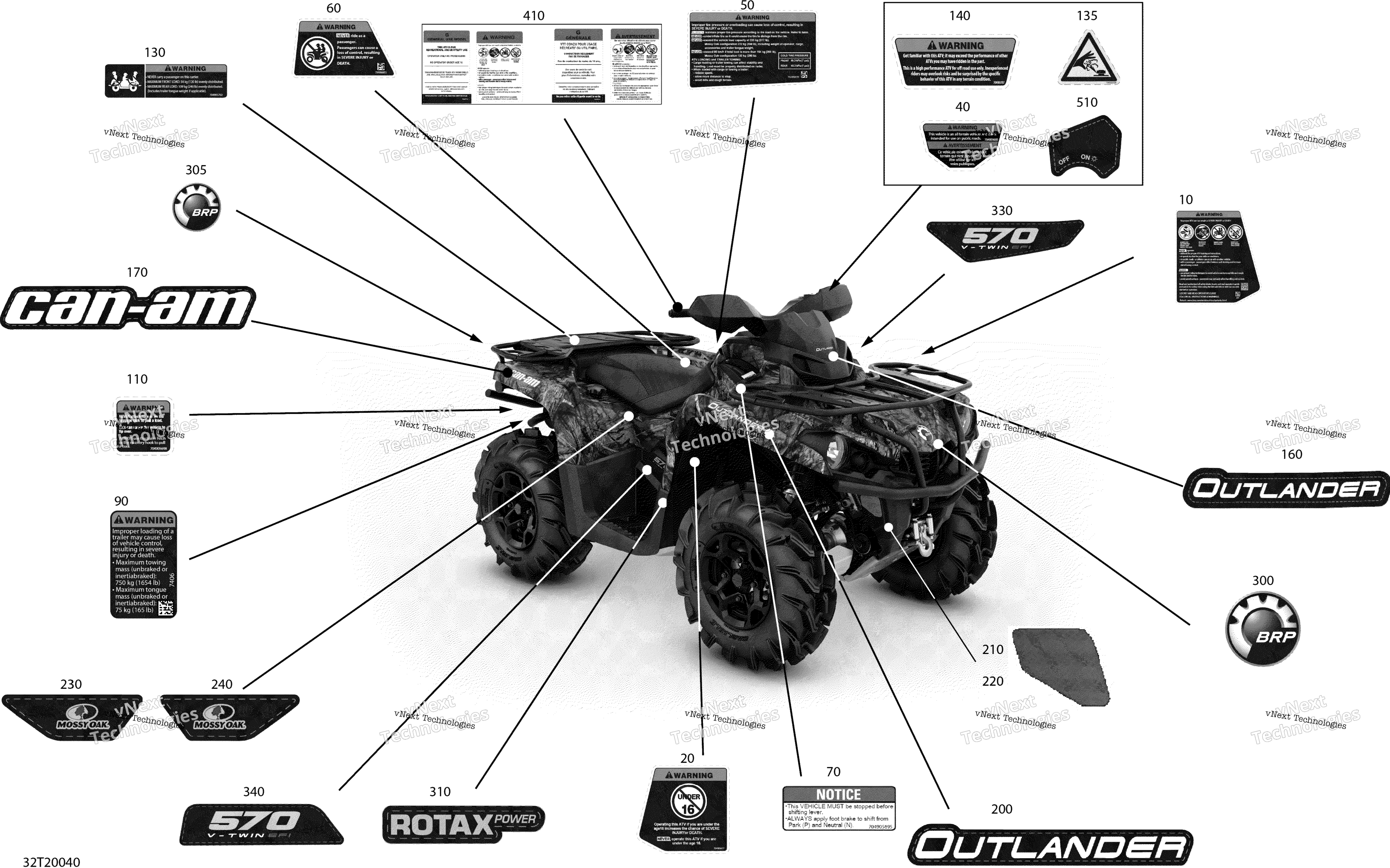 2020 Outlander 570 EFI - STD DPS XT HUNTING - North America
