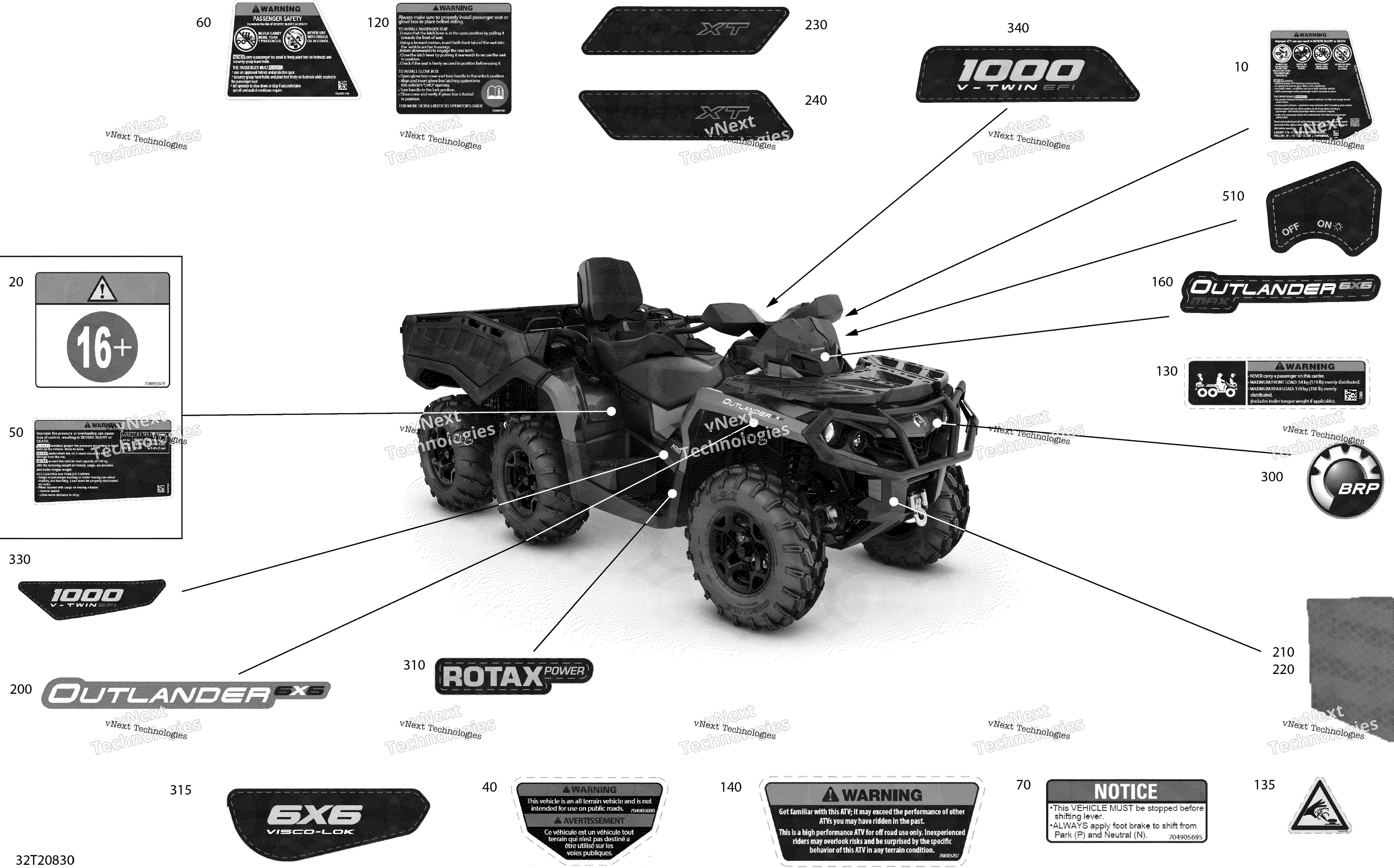2020 Outlander MAX 6X6 - 1000 EFI - North America