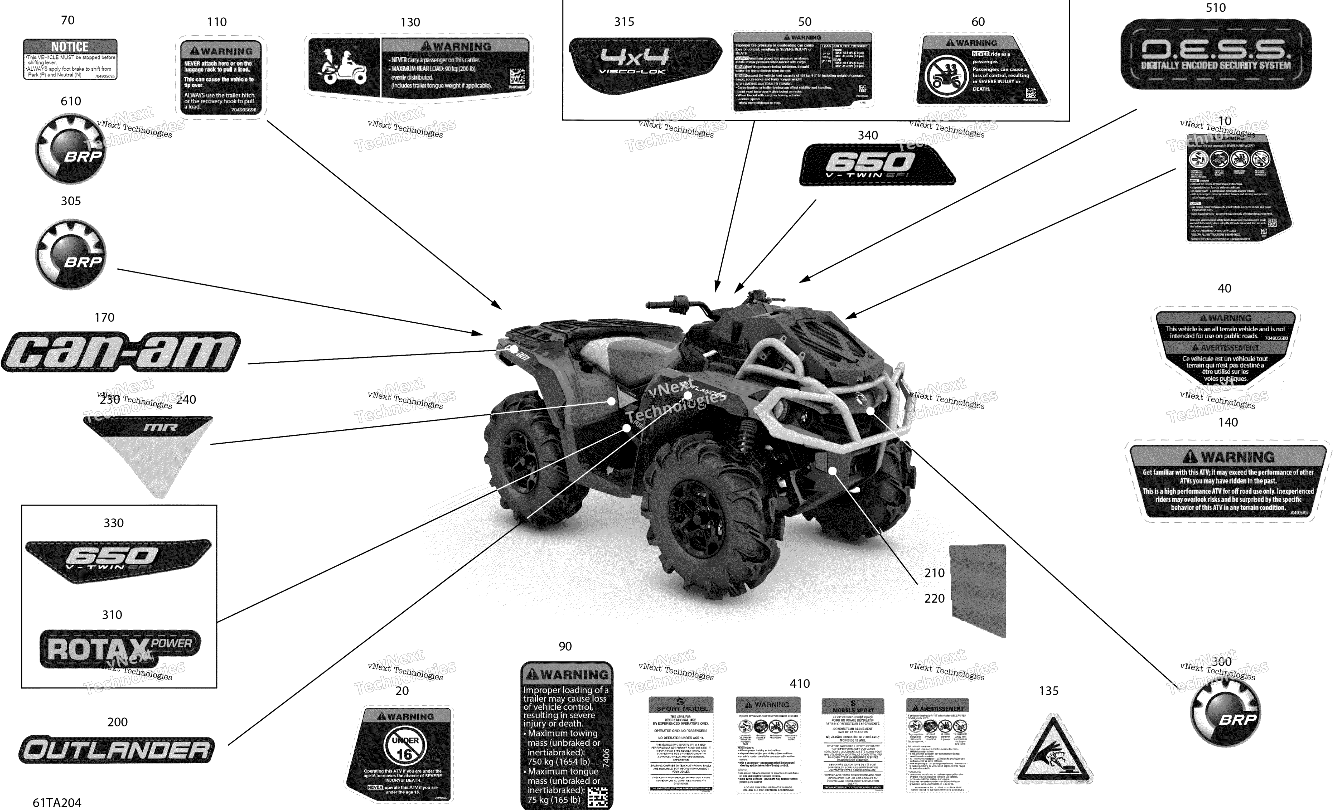 2021 Outlander 650 EFI - XMR - North America