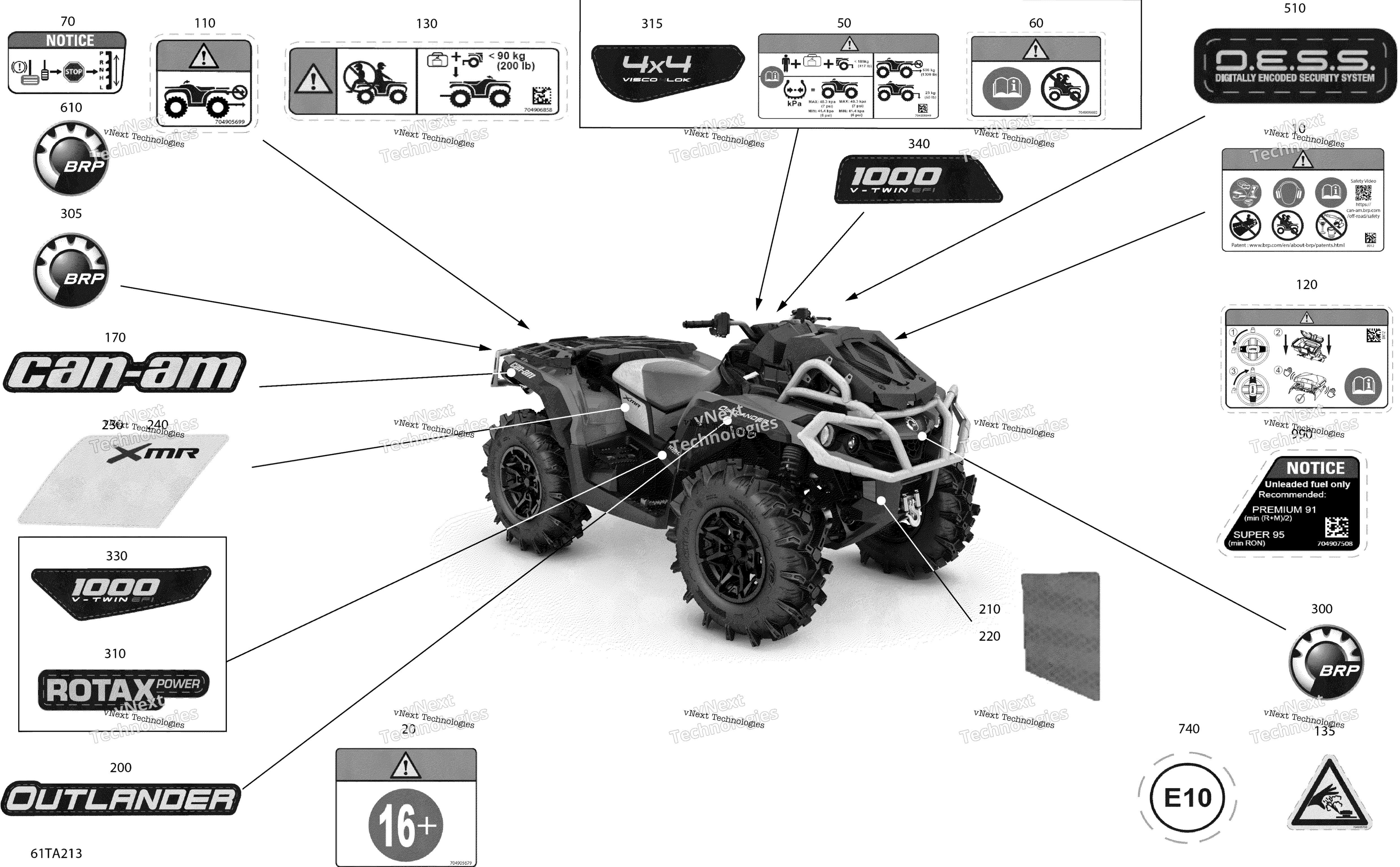 2021 Outlander 1000R EFI - XMR - NEO YELLOW - CE