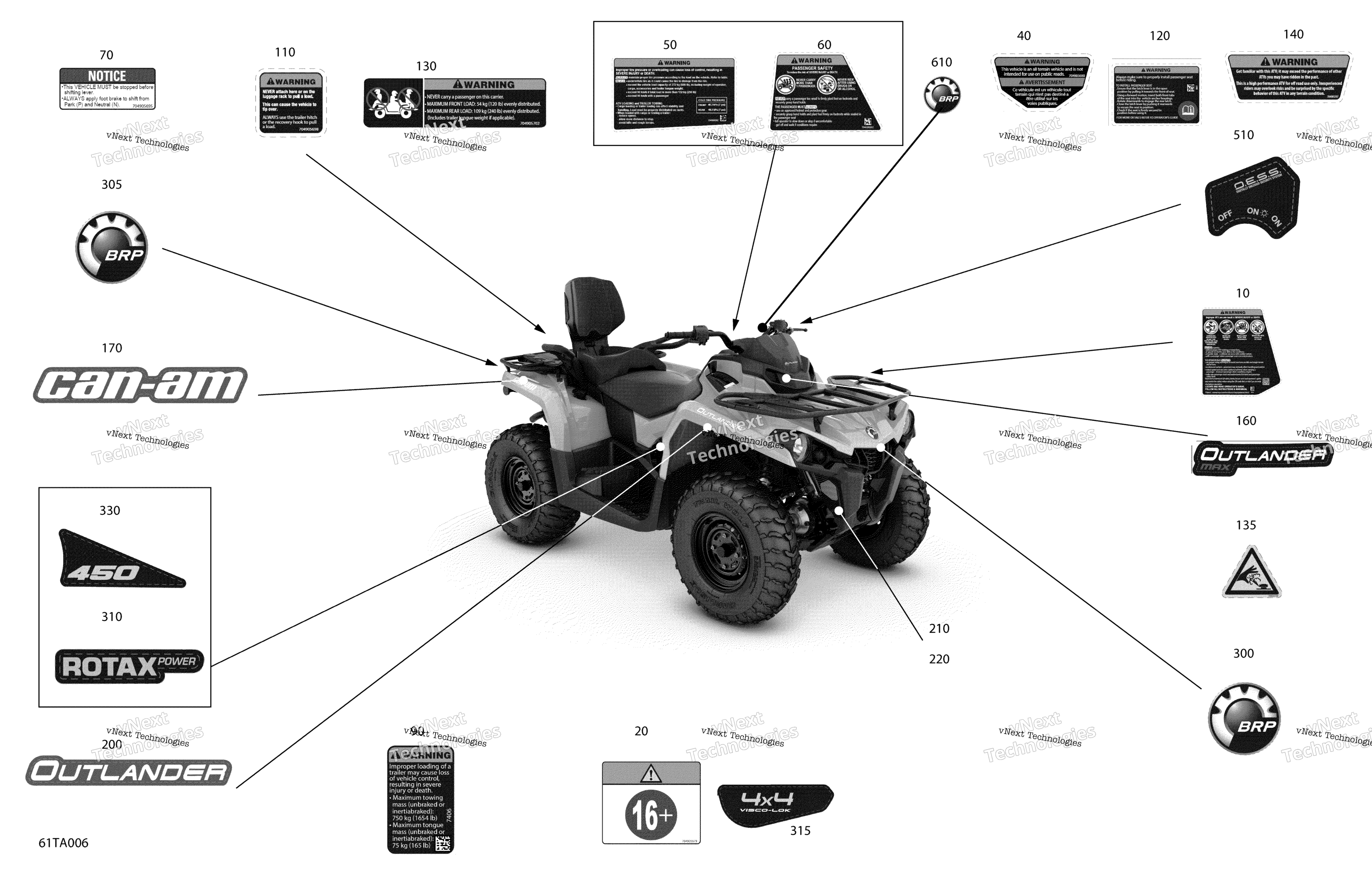2021 Outlander MAX 450 EFI - STD DPS - North America