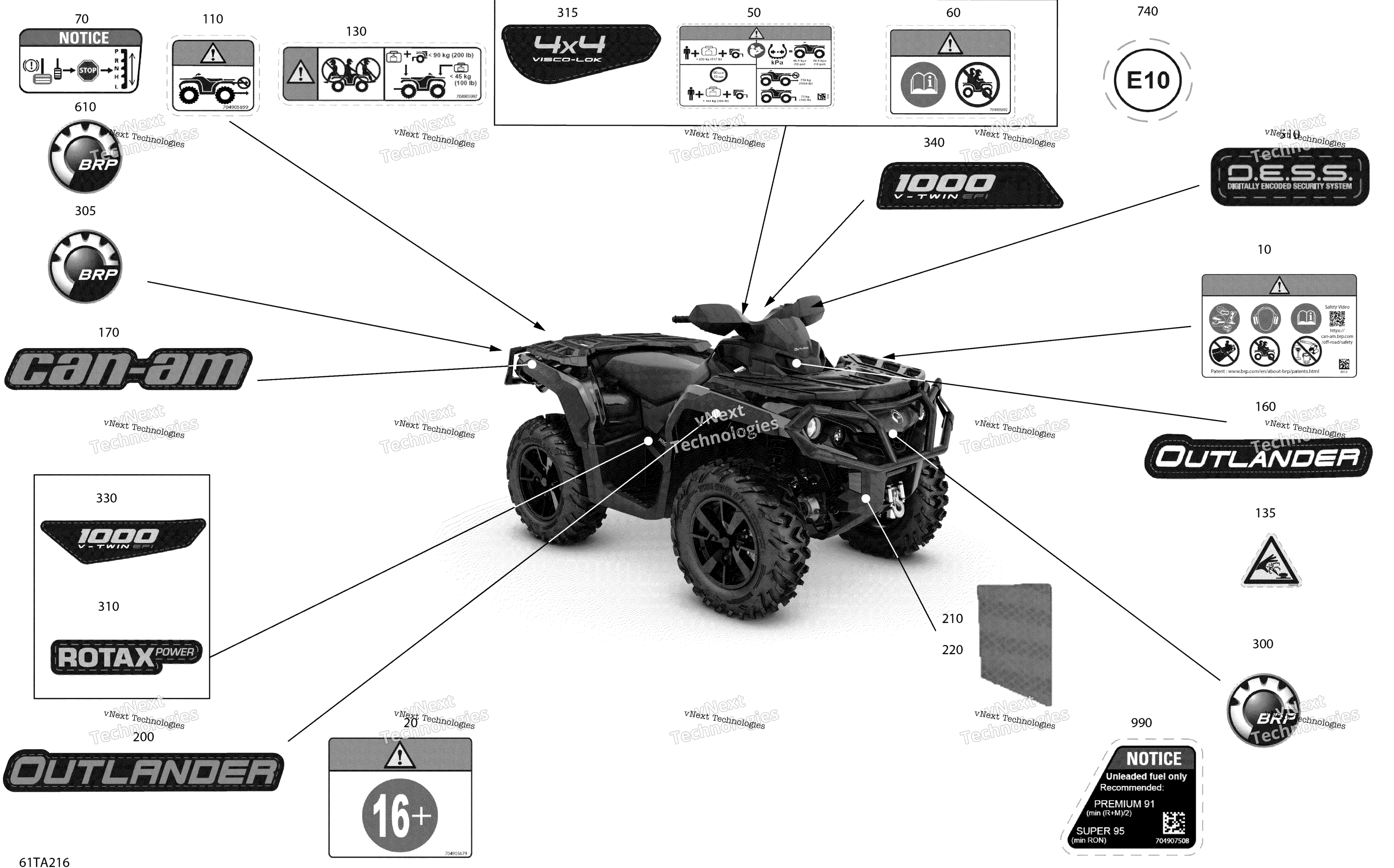 2021 Outlander 1000R EFI - DPS - CE