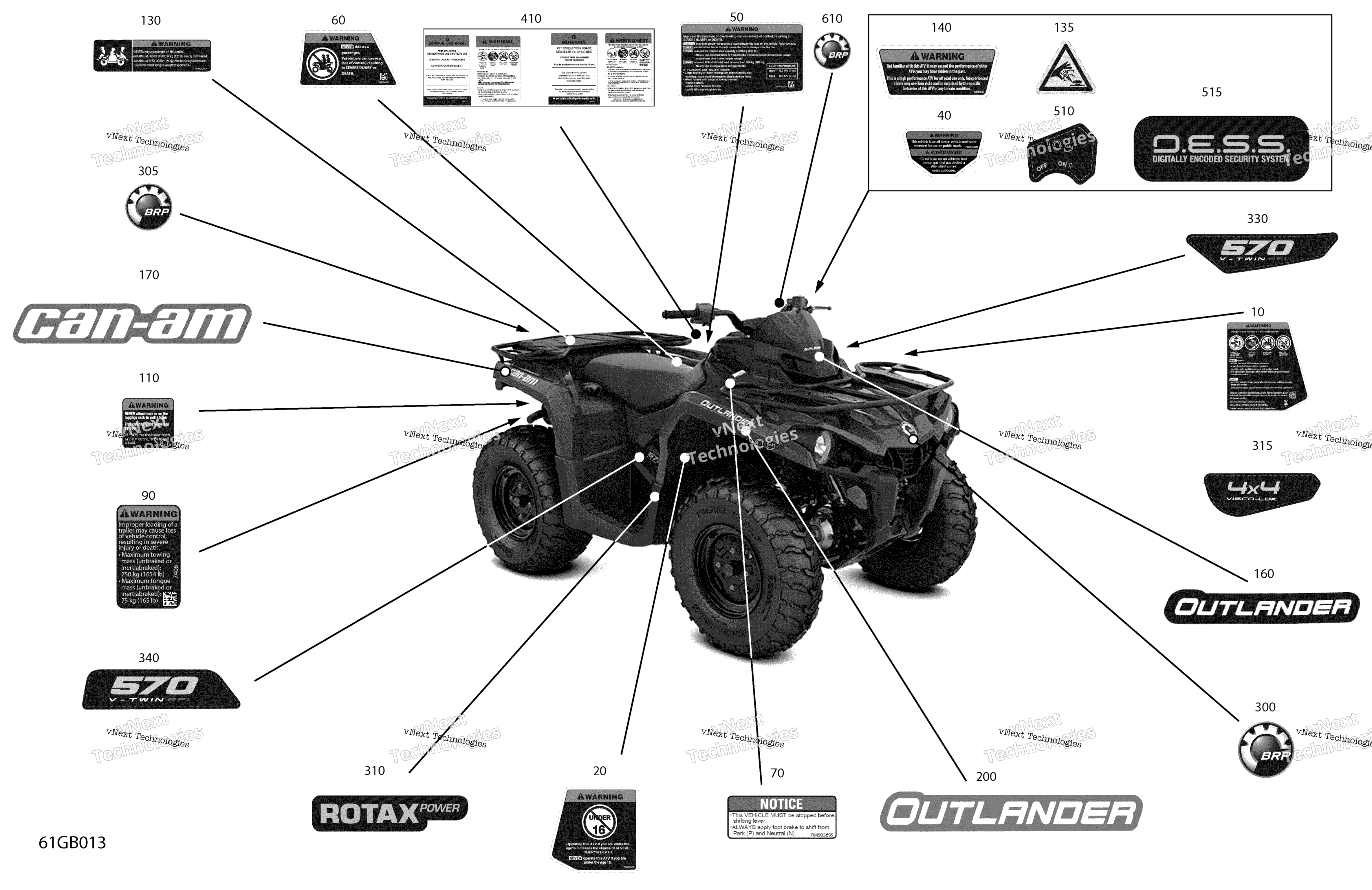 2022 Outlander 570 EFI - STD - (2TNA-2TNB) North America