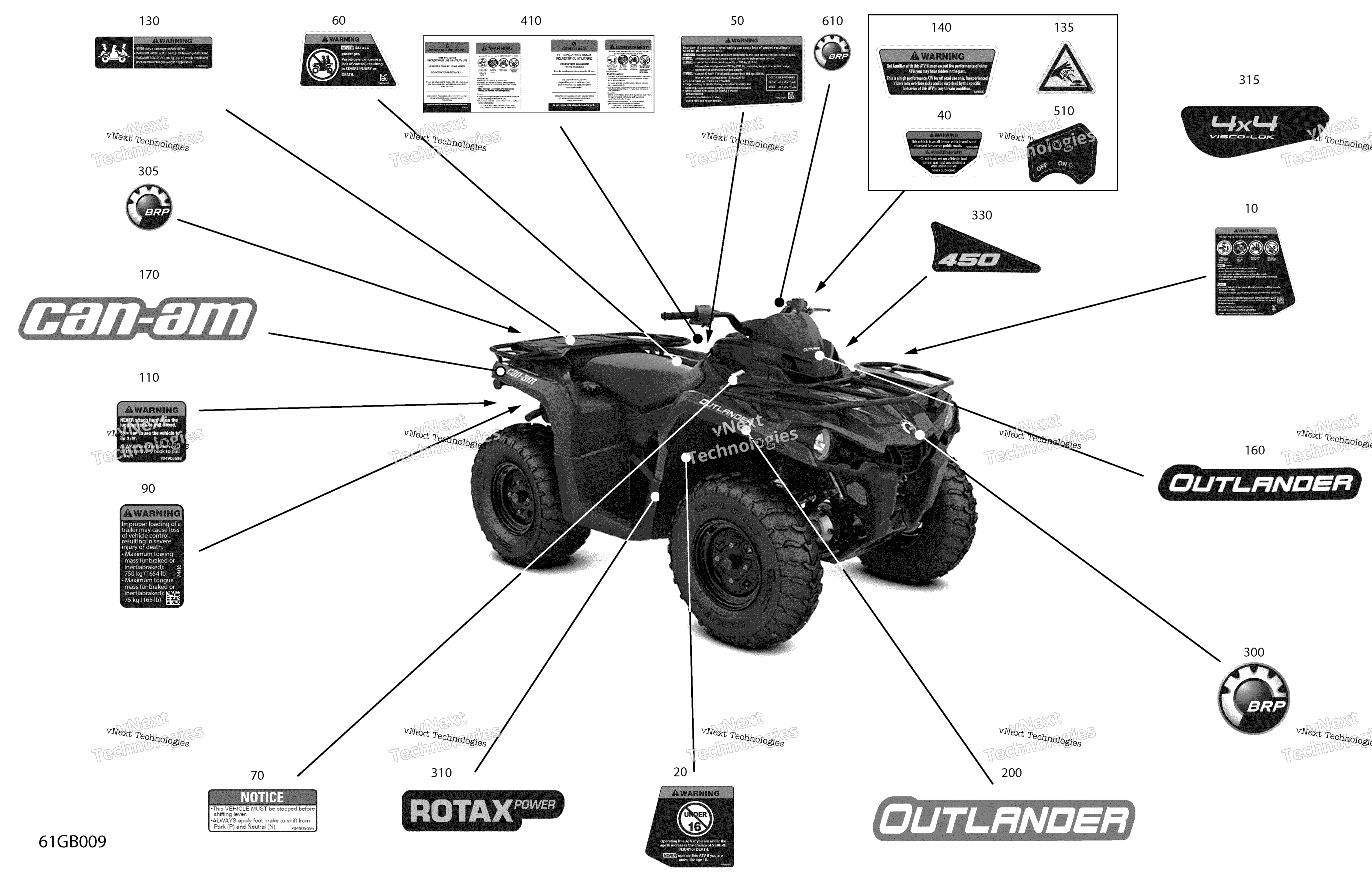 2022 Outlander 450 EFI - STD - North America