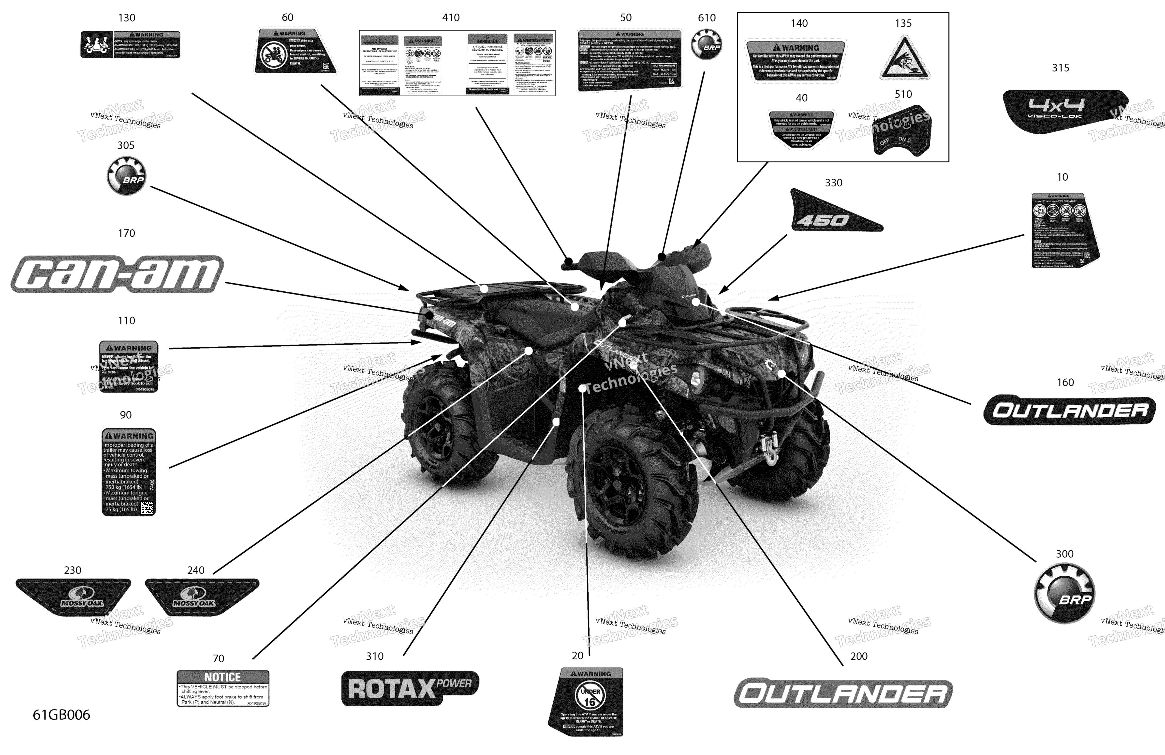 2022 Outlander 450 EFI - Mossy Oak Edition - North America