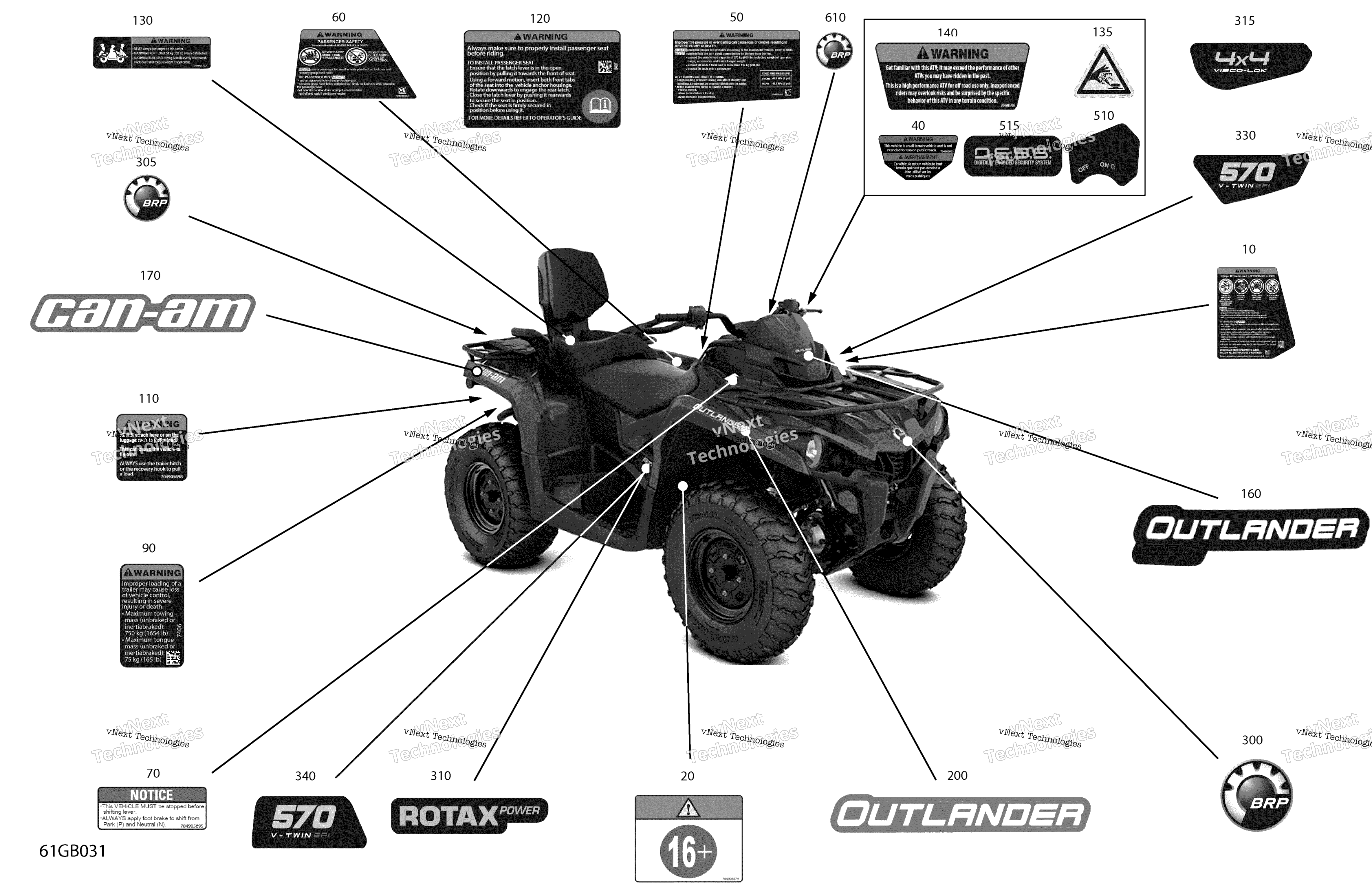 2022 Outlander MAX 570 EFI - DPS - (2FNA-2FNB) North America