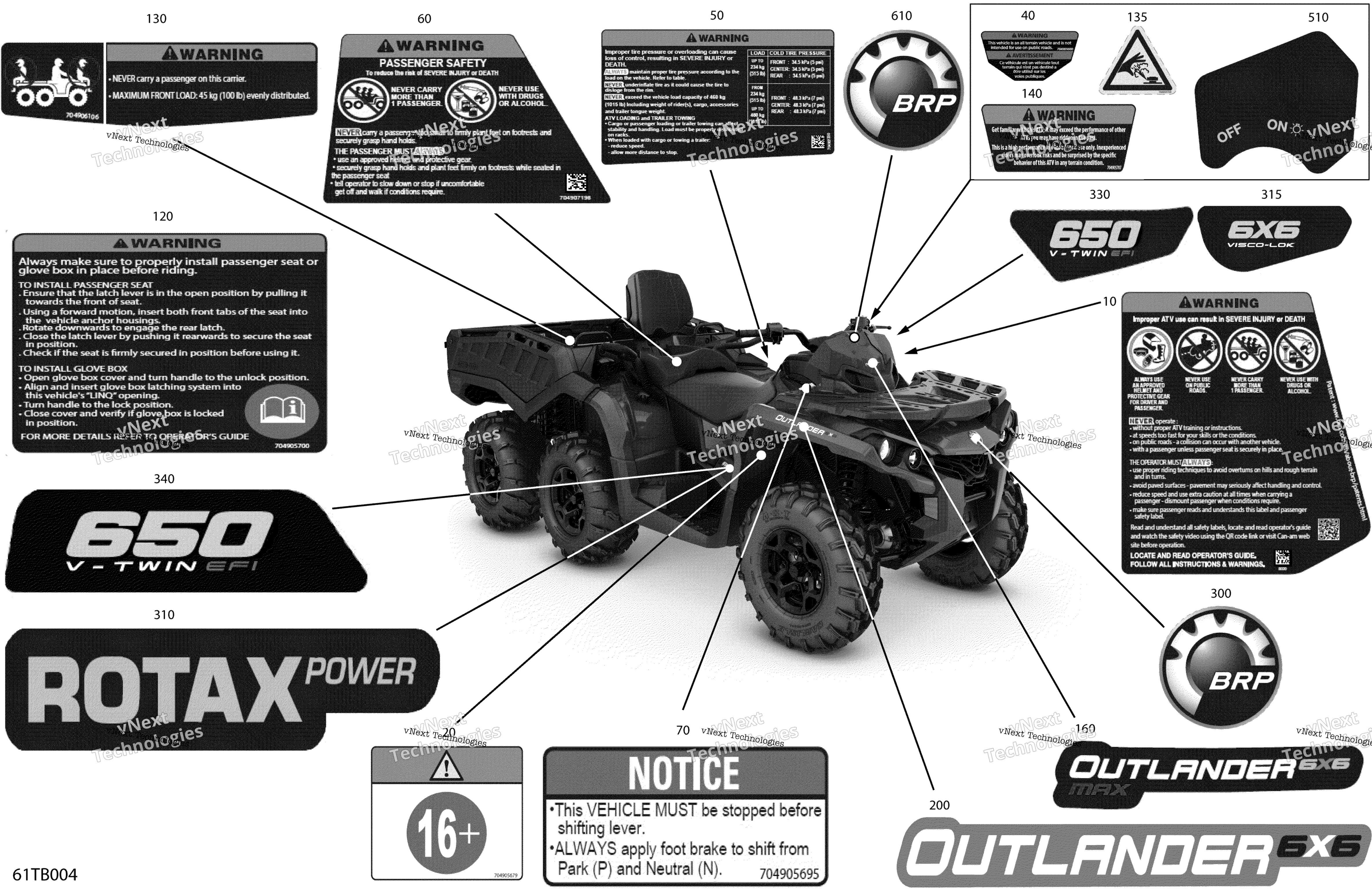2022 Outlander MAX 6X6 - 650 EFI - DPS - North America