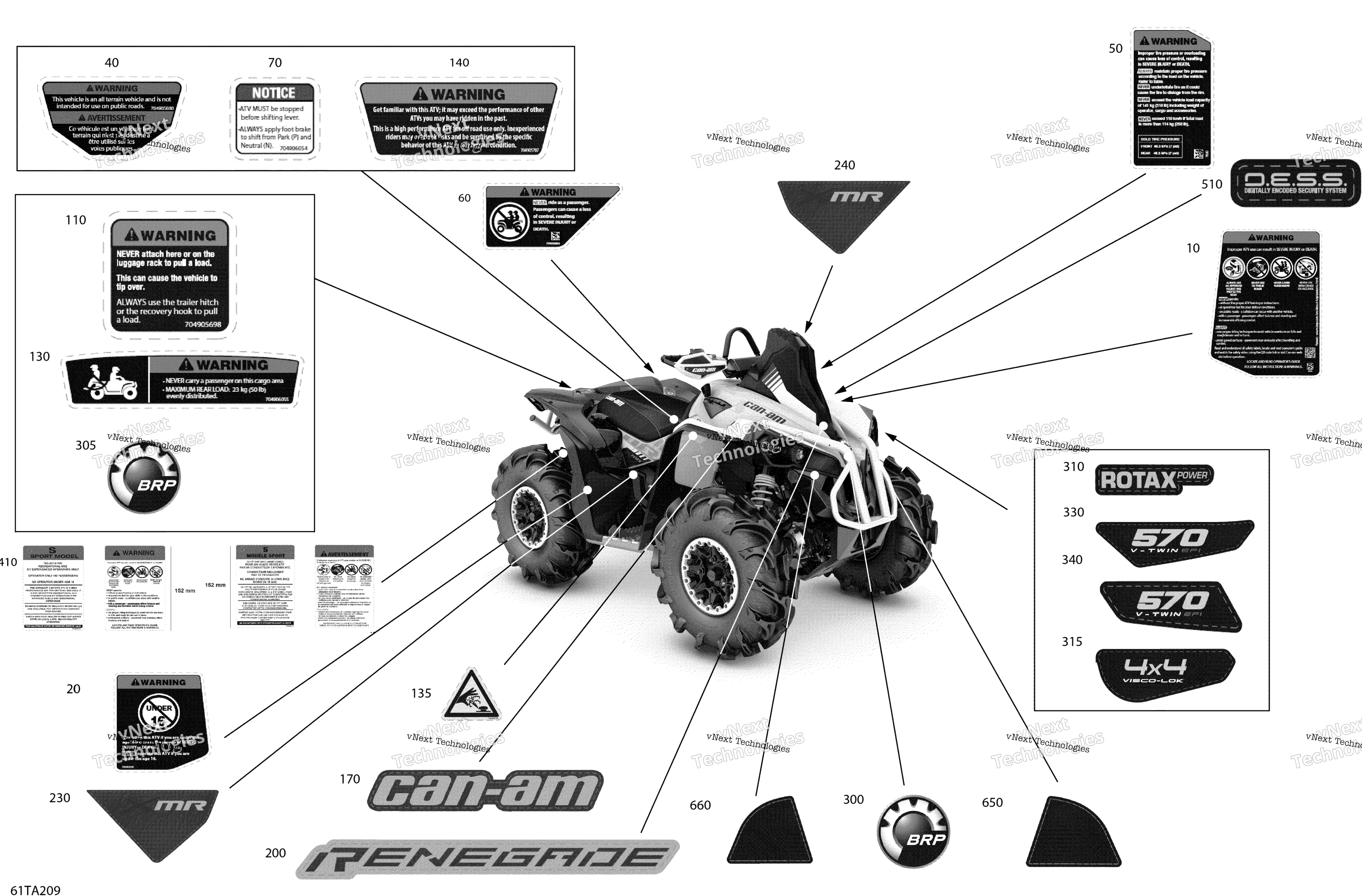 2021 Renegade 570 EFI - XMR - North America