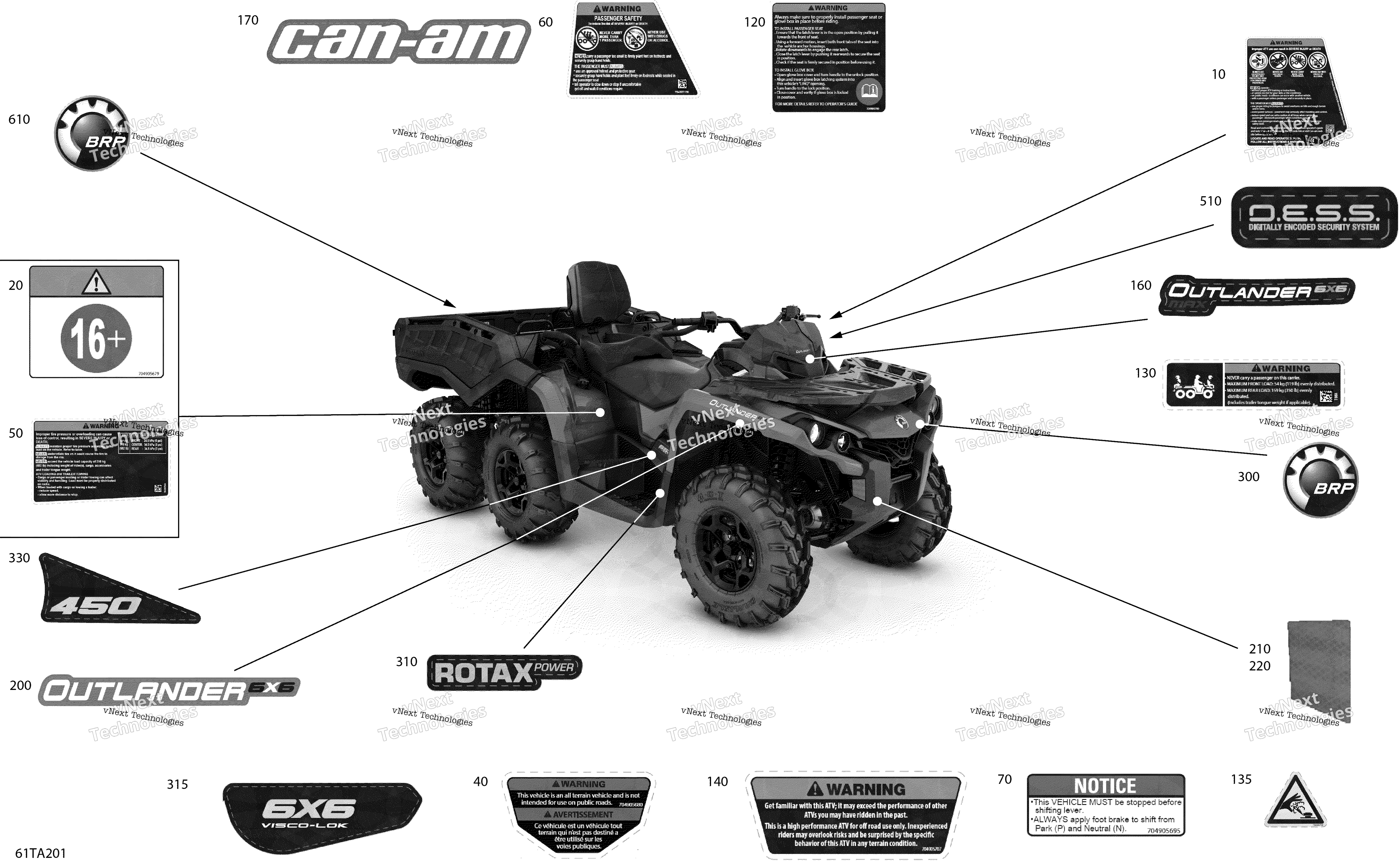 2021 Outlander MAX 6X6 - 450 EFI - DPS - North America