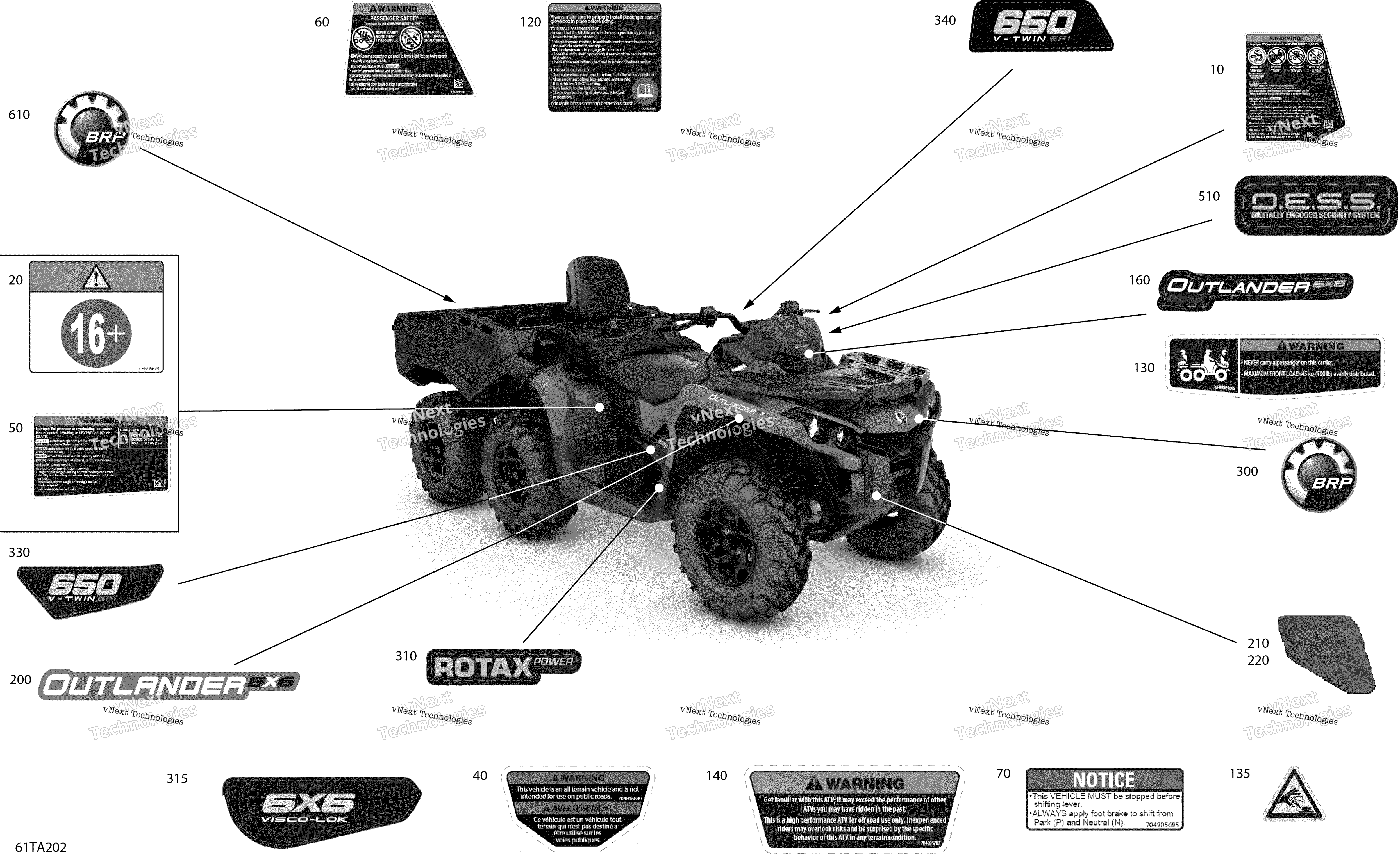 2021 Outlander MAX 6X6 - 650 EFI - DPS - North America