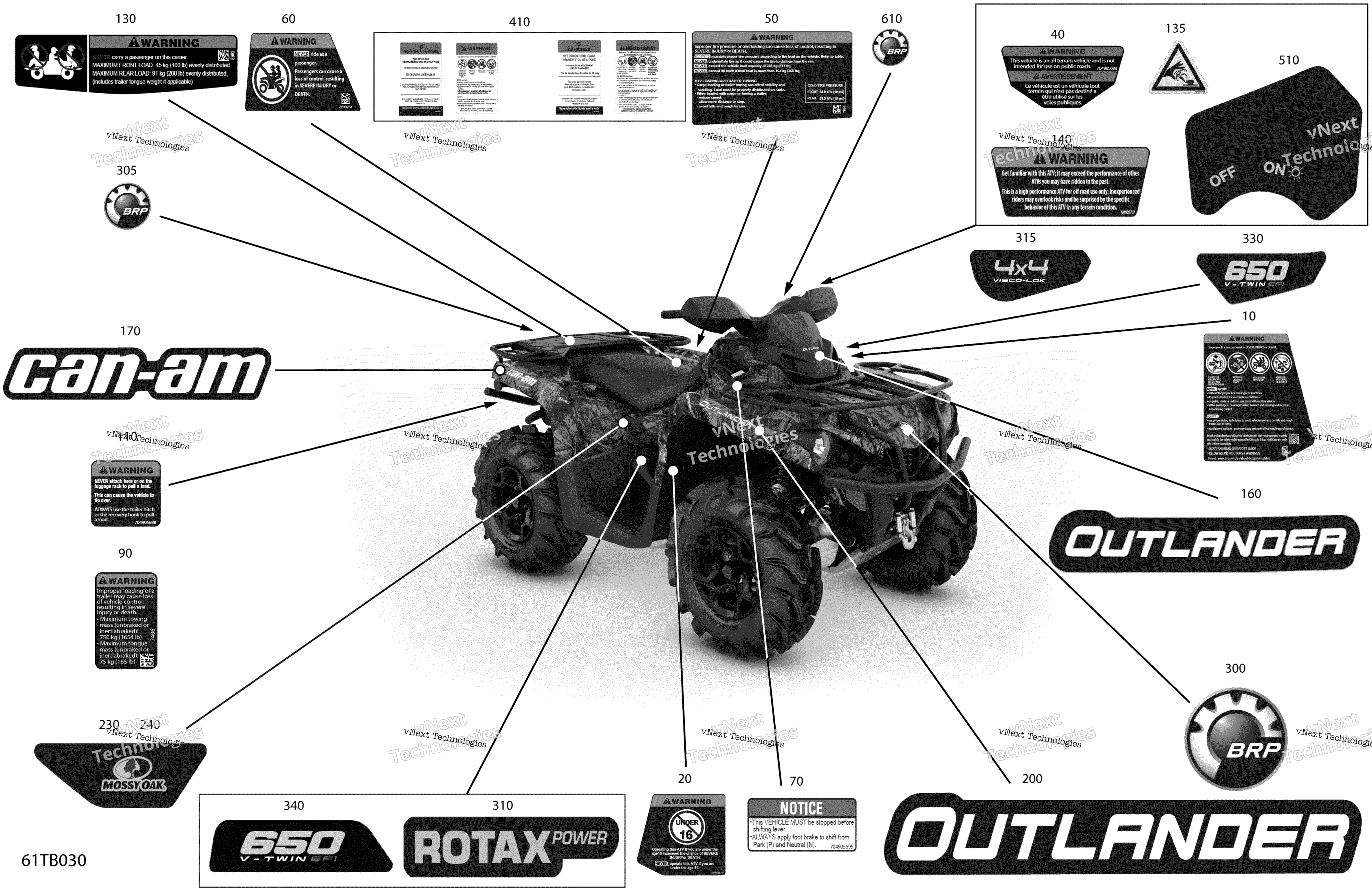 2022 Outlander 650 EFI - Mossy Oak Edition - North America