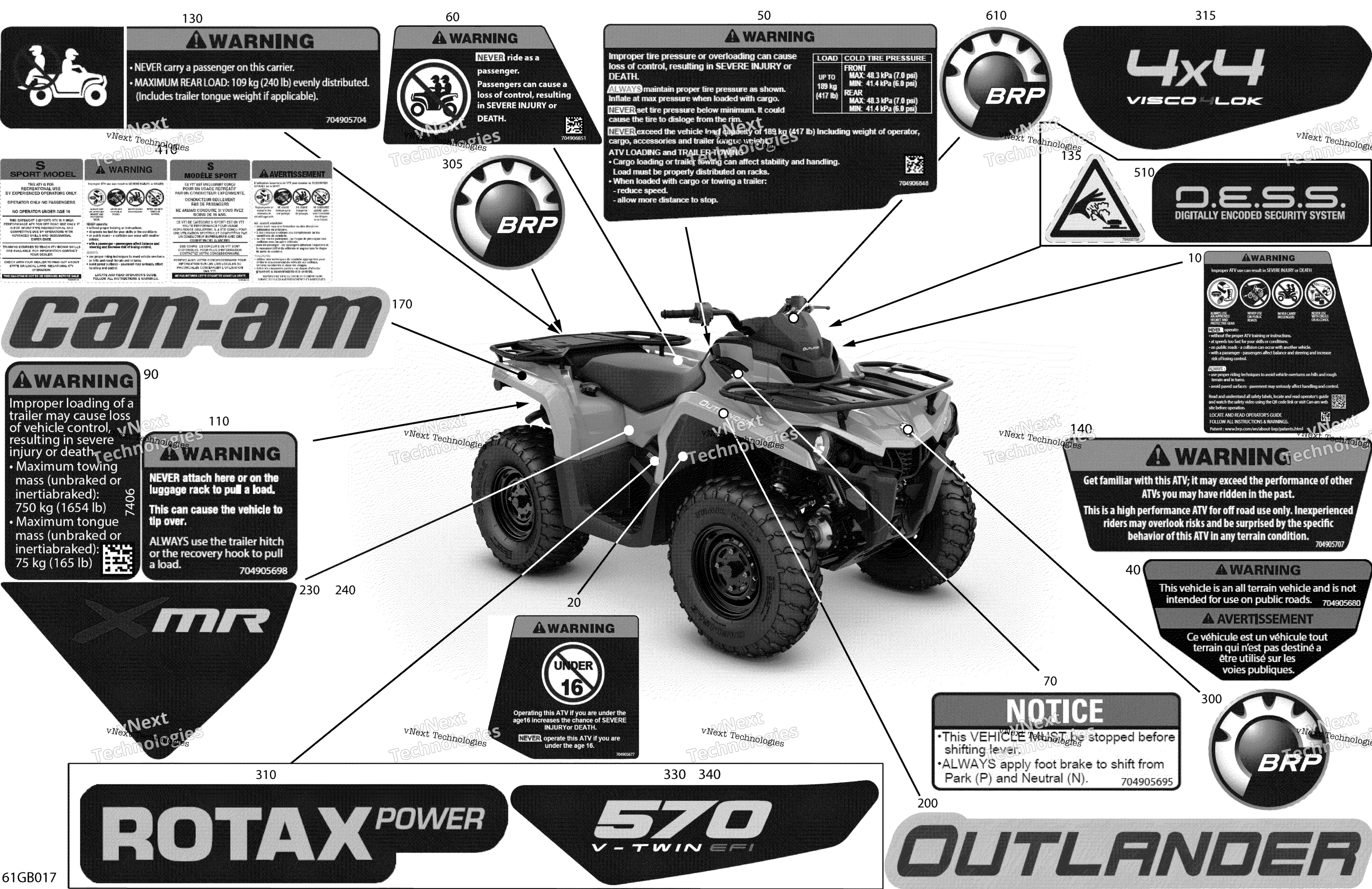 2022 Outlander 570 EFI - XMR - North America