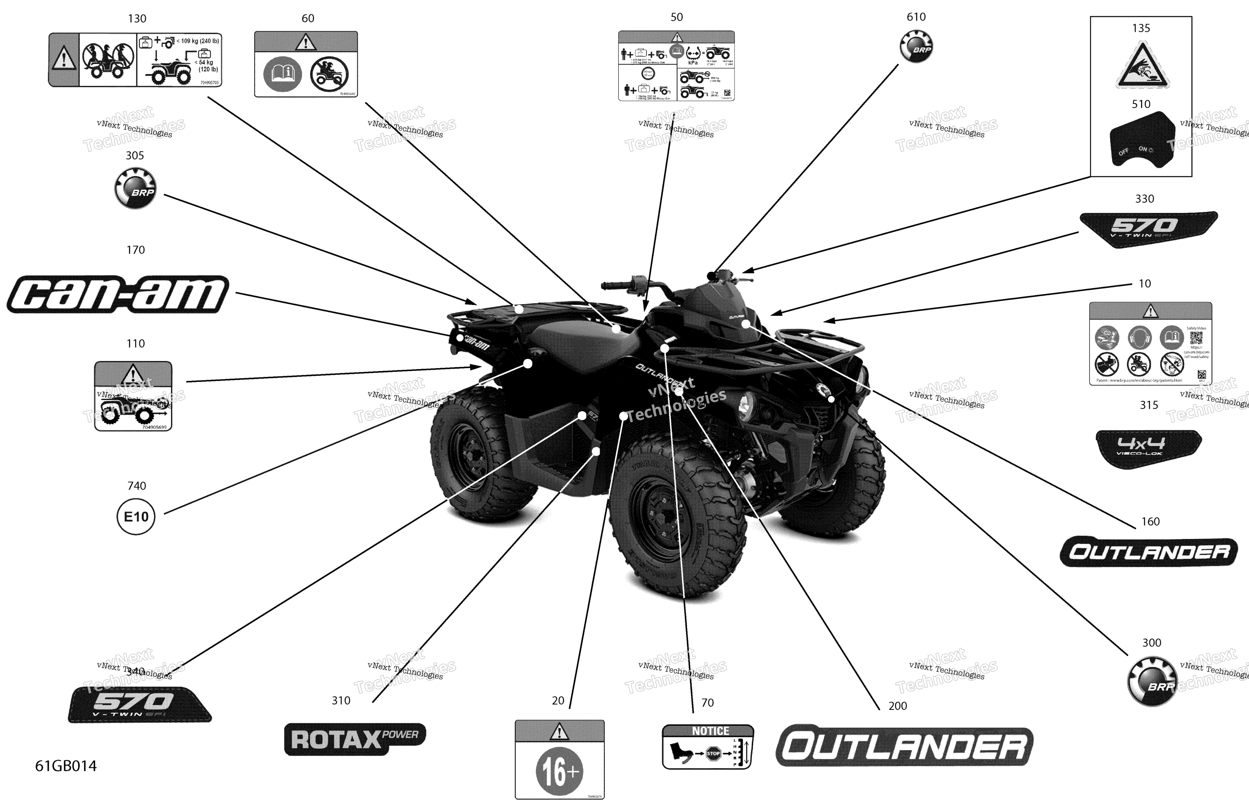 2022 Outlander 570 EFI - STD - (4GNB-4GNC) North America