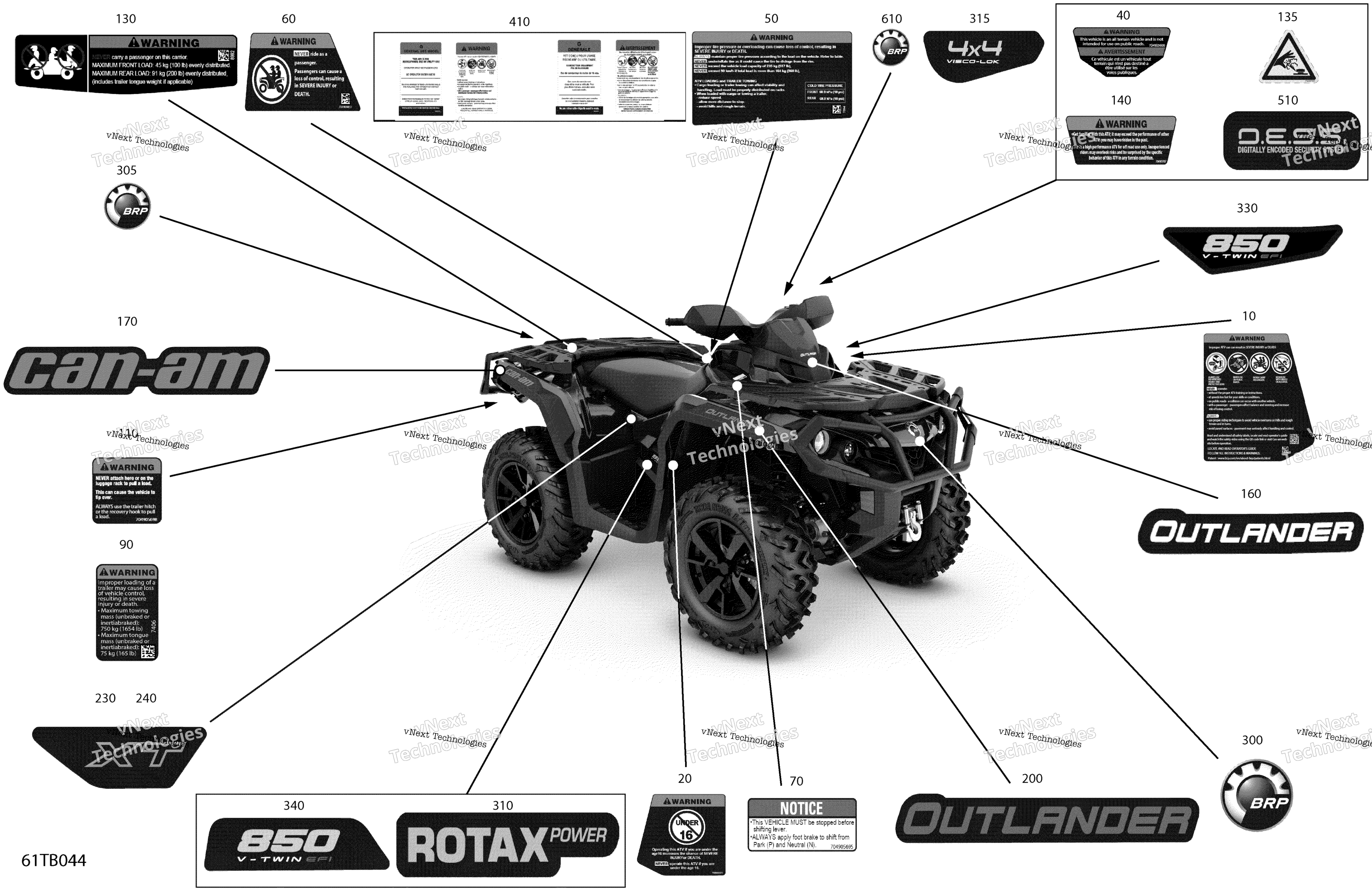 2022 Outlander 850 EFI - XT - North America