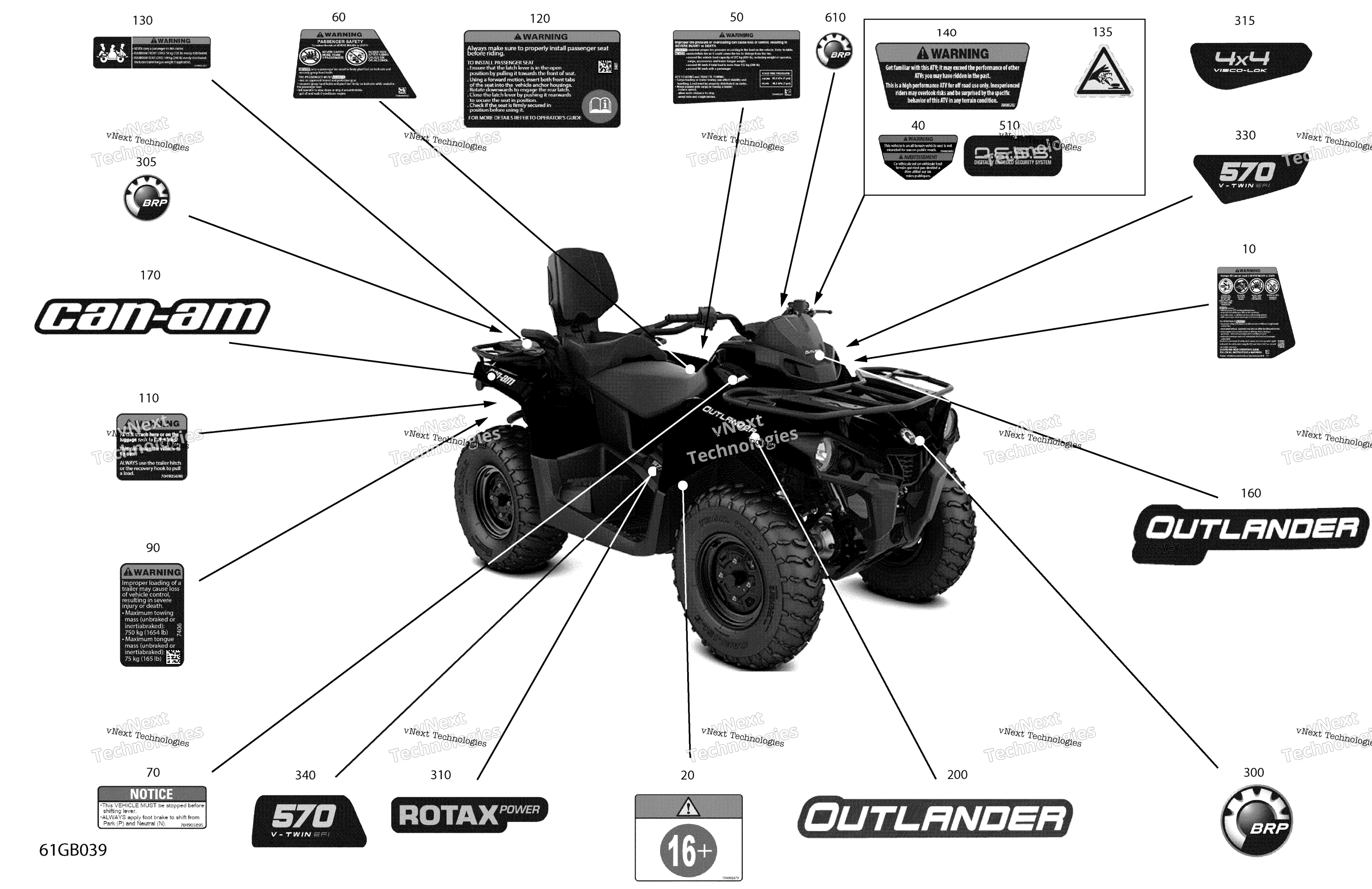 2022 Outlander MAX 570 EFI - STD - (5HNA) North America