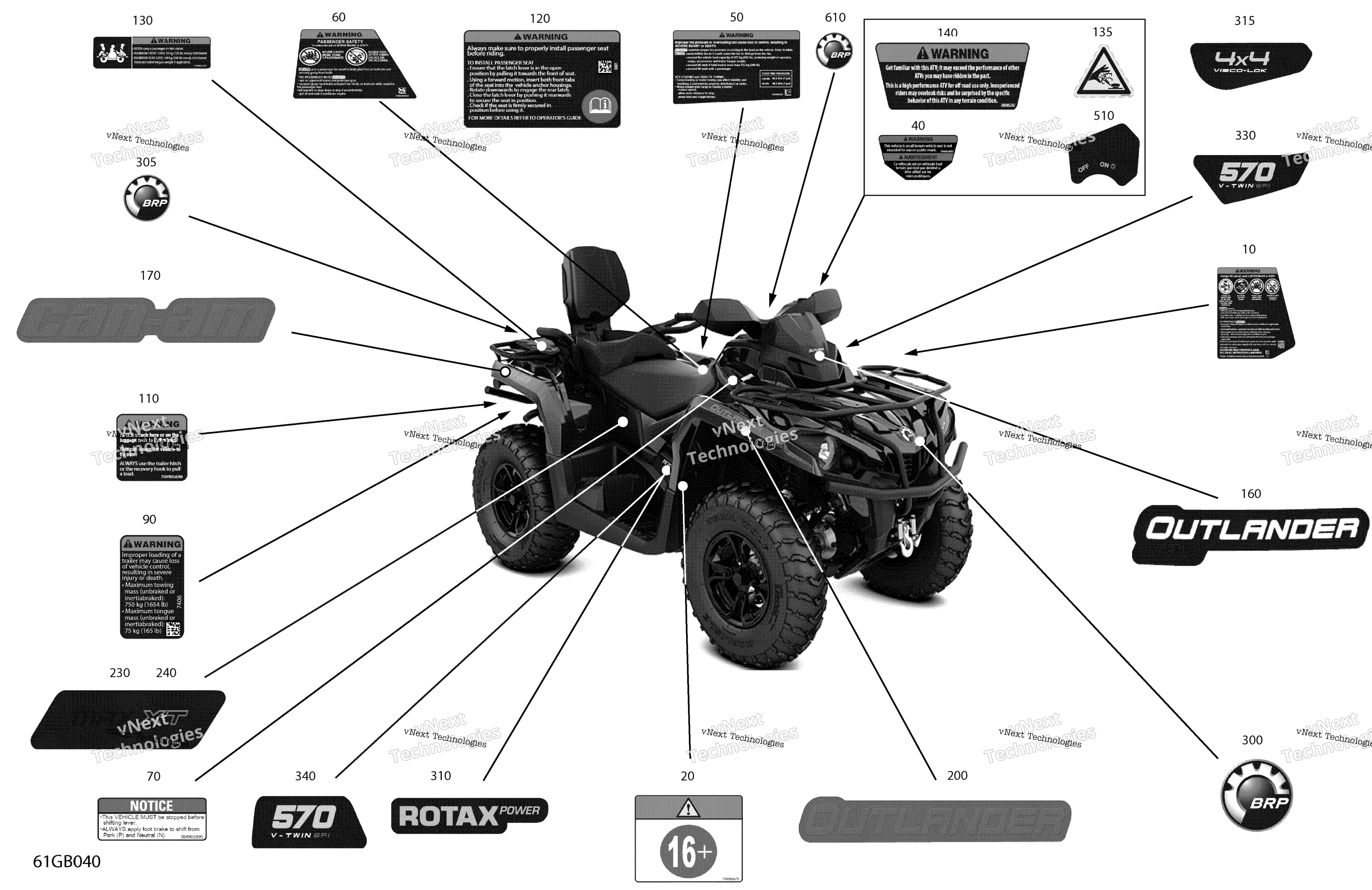 2022 Outlander MAX 570 EFI - XT - (2GNA-2GNB) North America