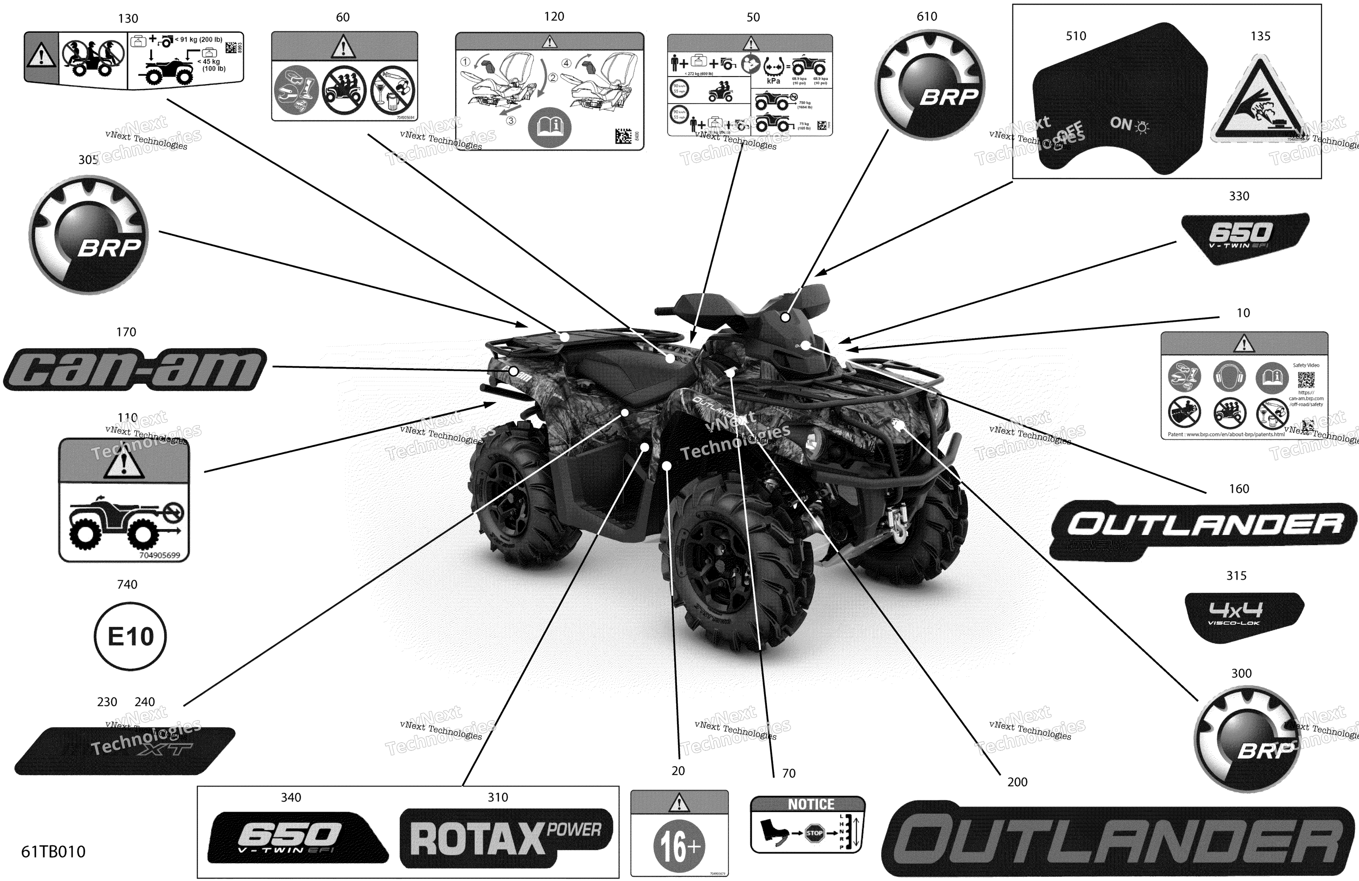 2022 Outlander MAX 650 EFI - XT - CE