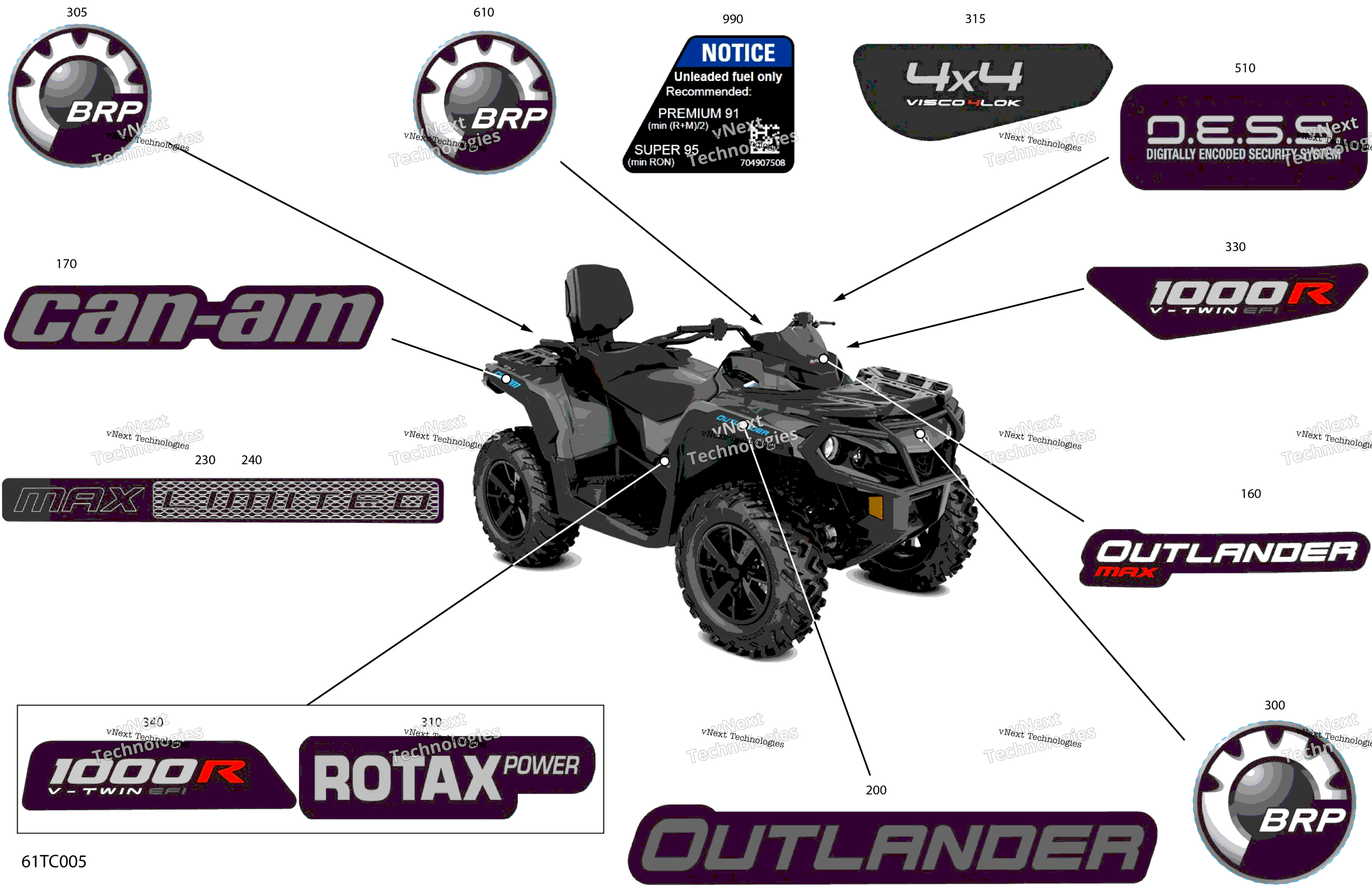 2023 Outlander MAX 1000R EFI - LTD - (5WPB) North America