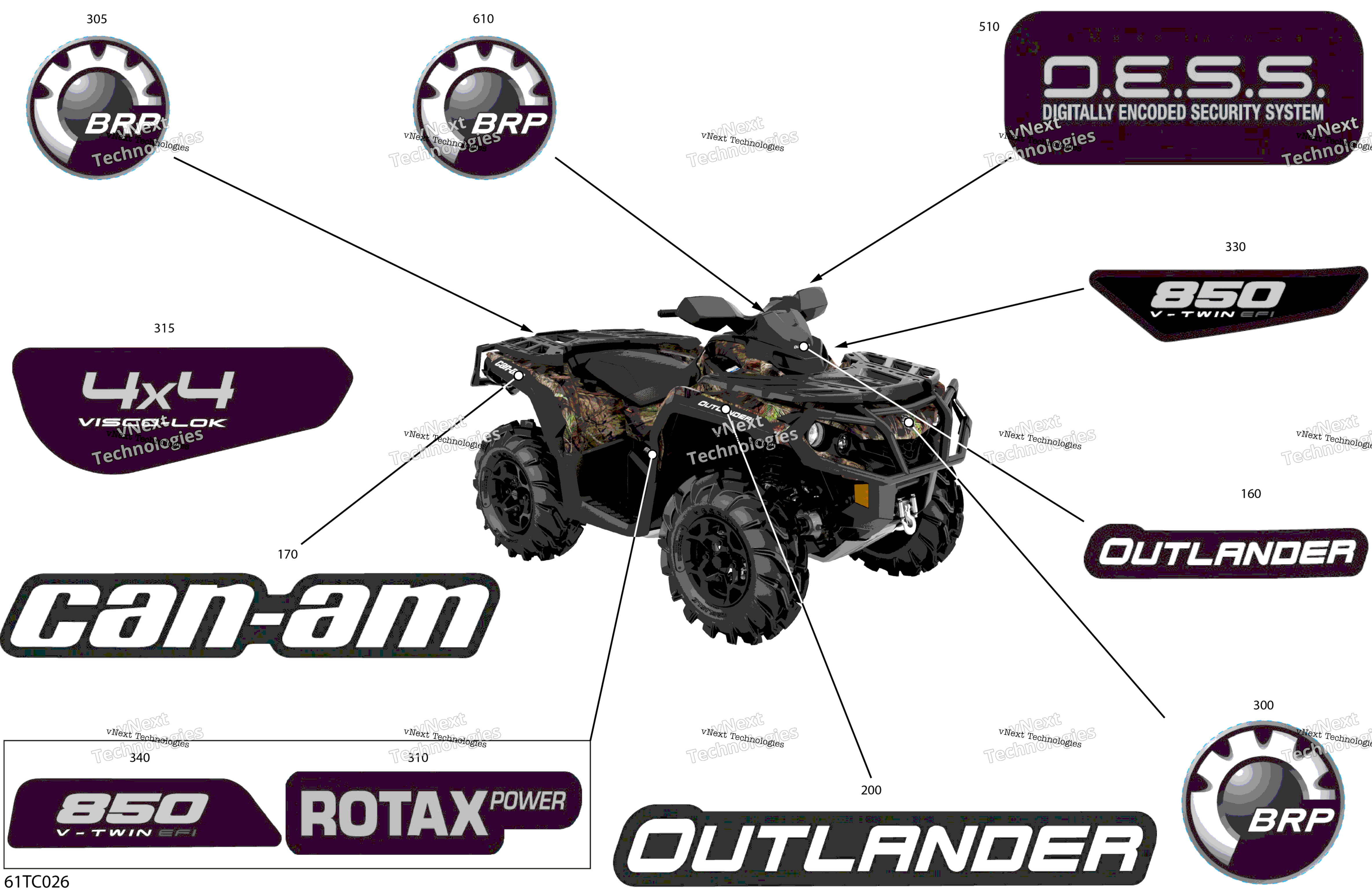 2023 Outlander 850 EFI - STD - (2HPA) North America