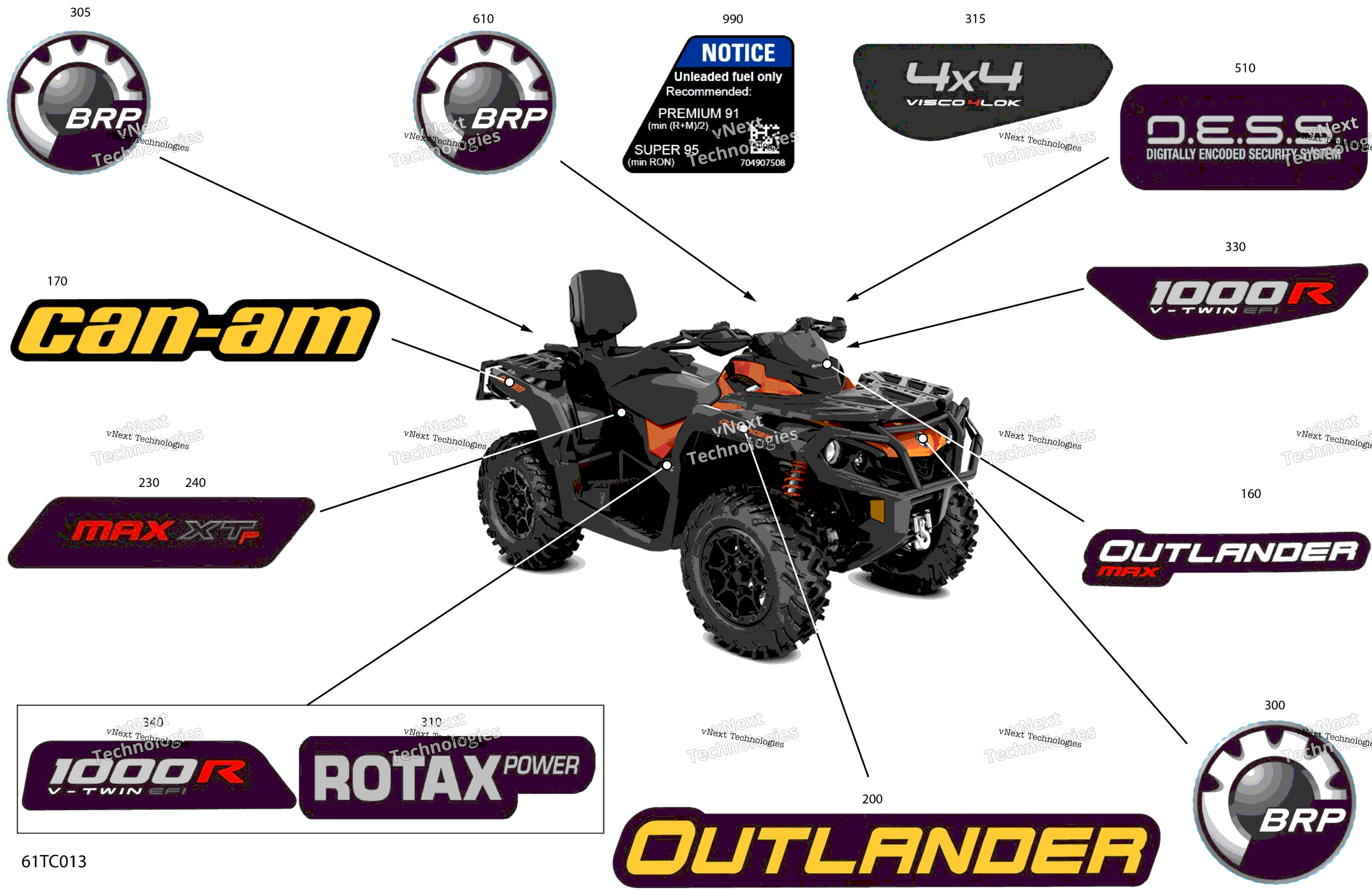 2023 Outlander MAX 1000R EFI - XTP - (5JPA) North America