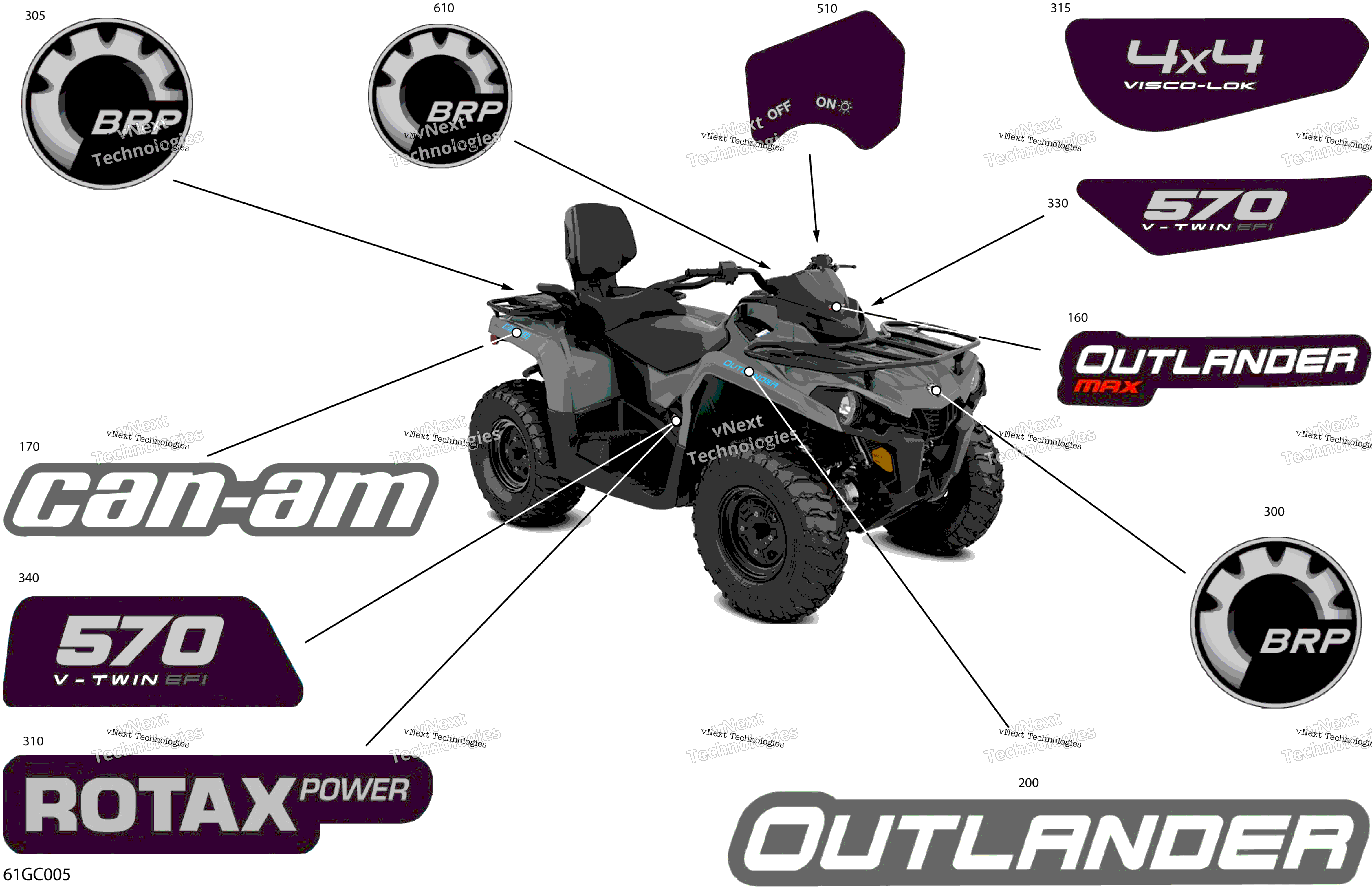 2023 Outlander MAX 570 EFI - DPS - (2FPA-2FPB) North America