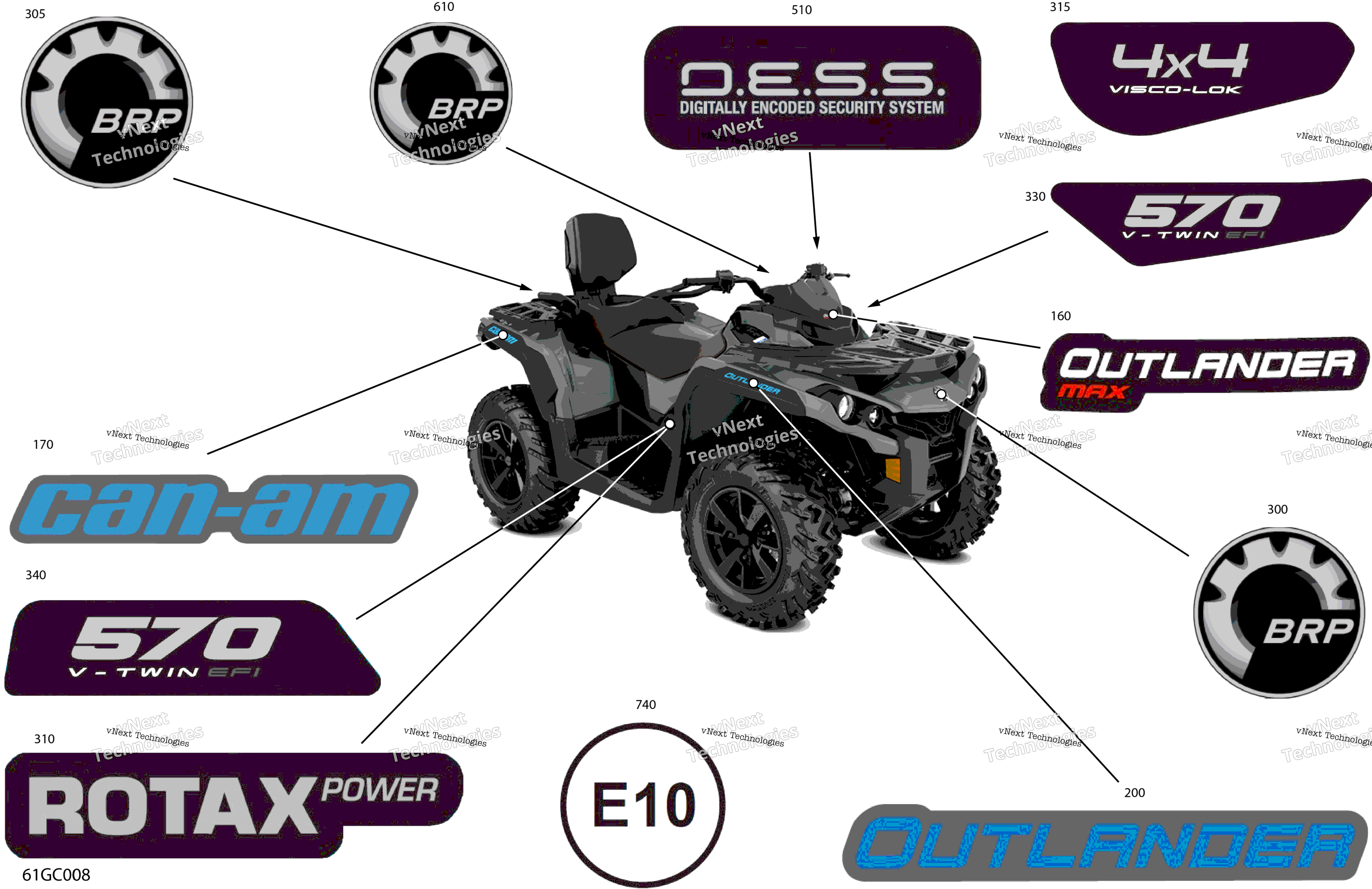2023 Outlander MAX 570 EFI - DPS - (5NPD) - CE