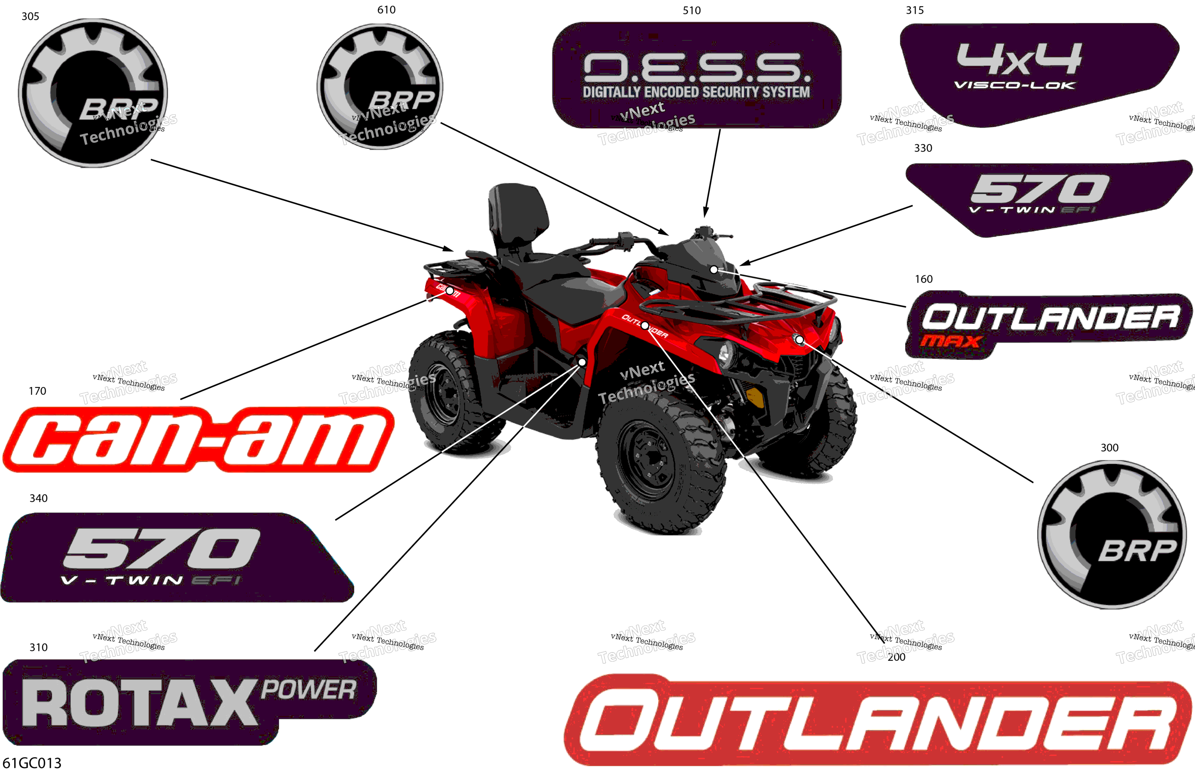 2023 Outlander MAX 570 EFI - STD - (5HPA) North America