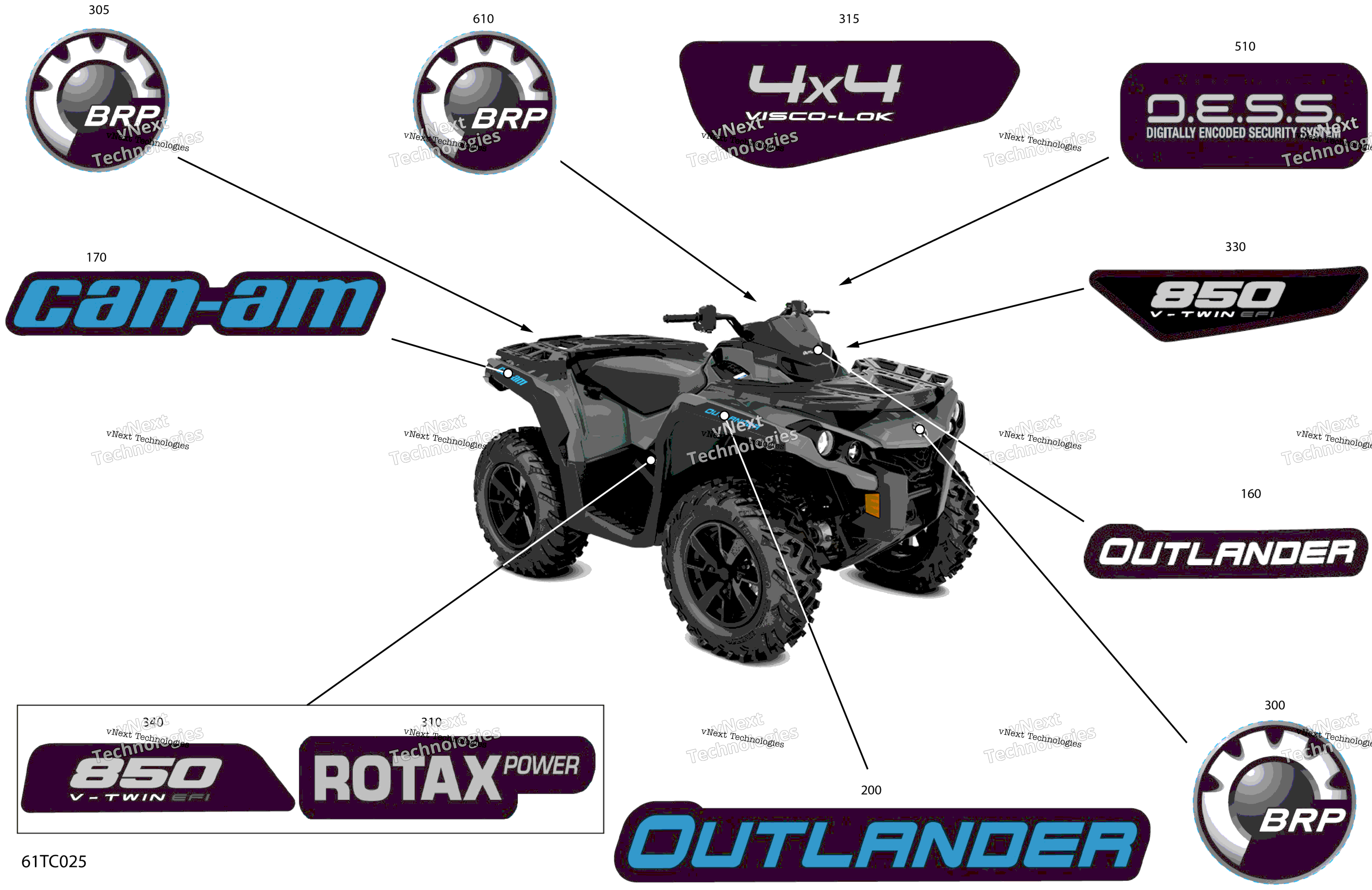 2023 Outlander 850 EFI - DPS - (2APF) North America