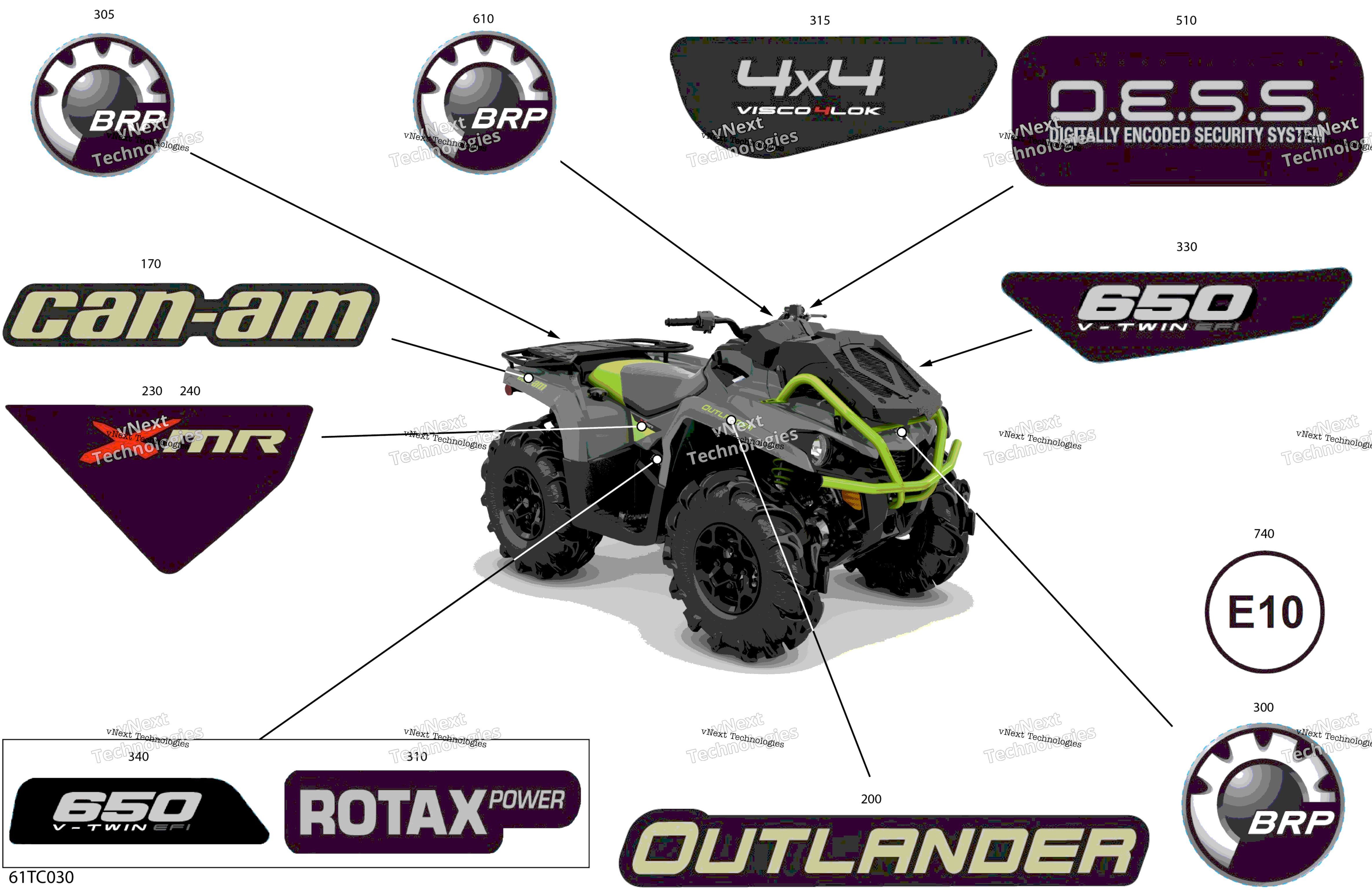 2023 Outlander 650 EFI - XMR - Nothern Lichen (5EPB) - CE