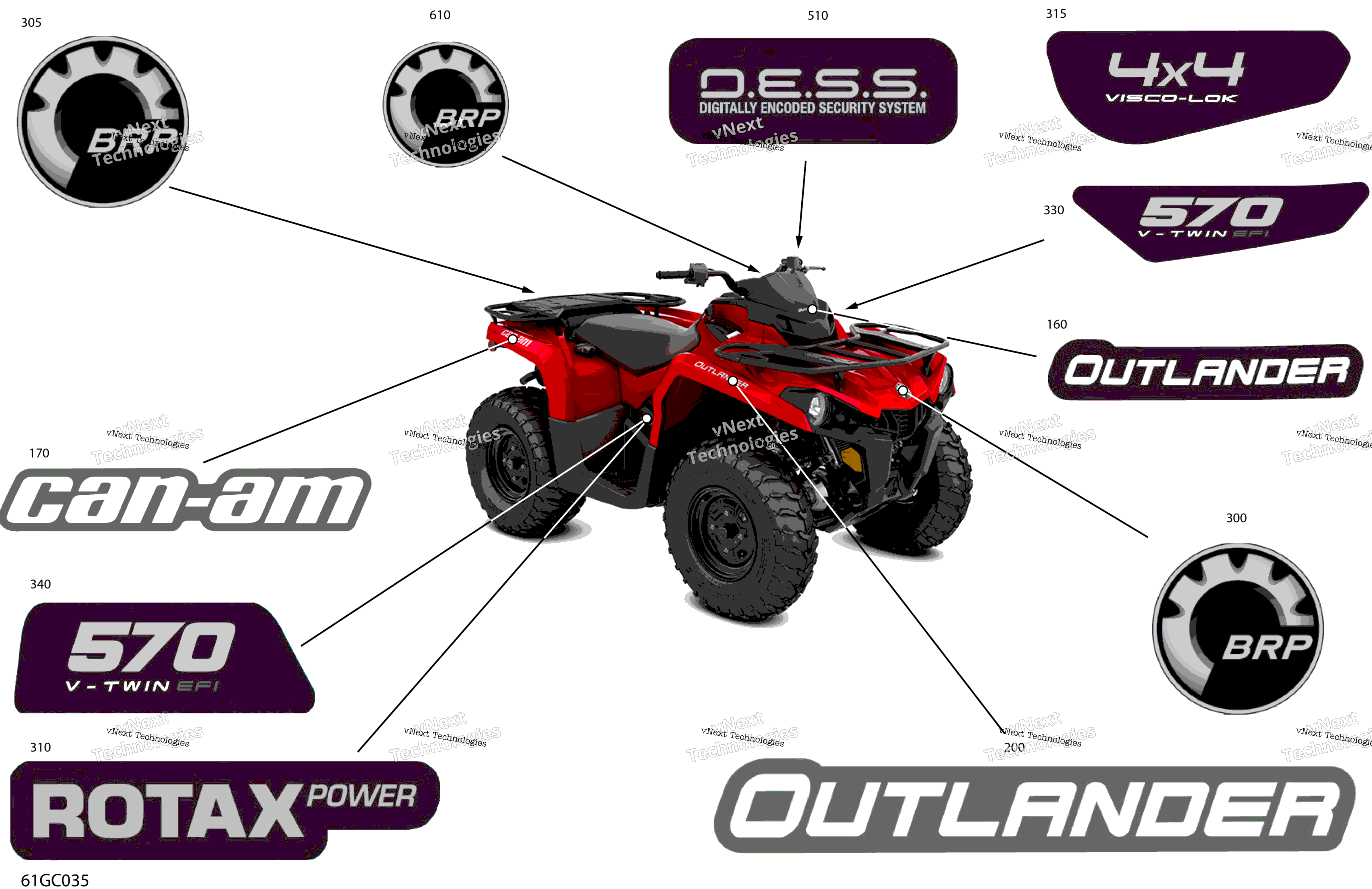 2023 Outlander 570 EFI 4X4 - STD - (4GPB-4GPC) North America