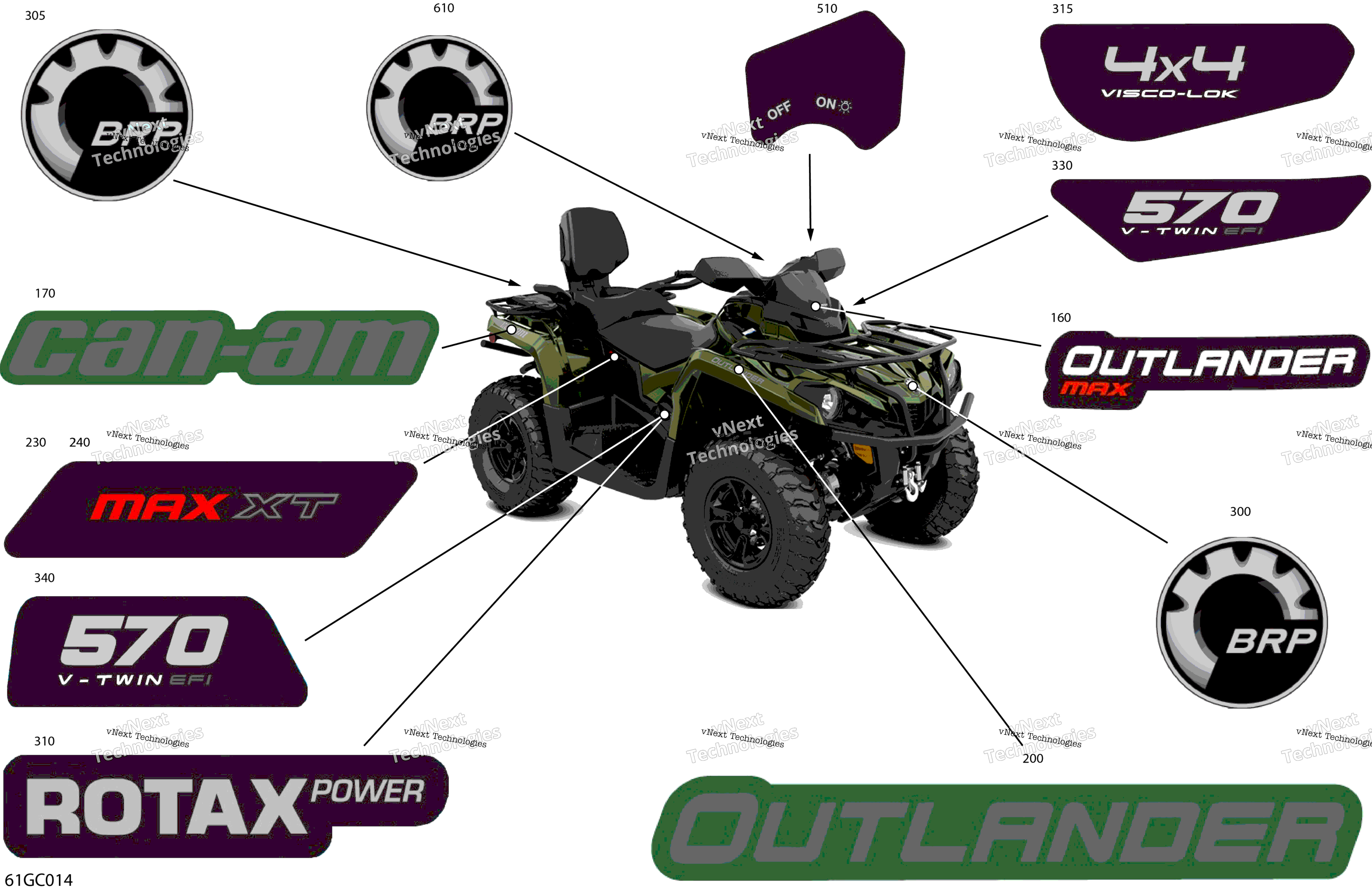 2023 Outlander MAX 570 EFI - XT - (2GPA-2GPB) North America