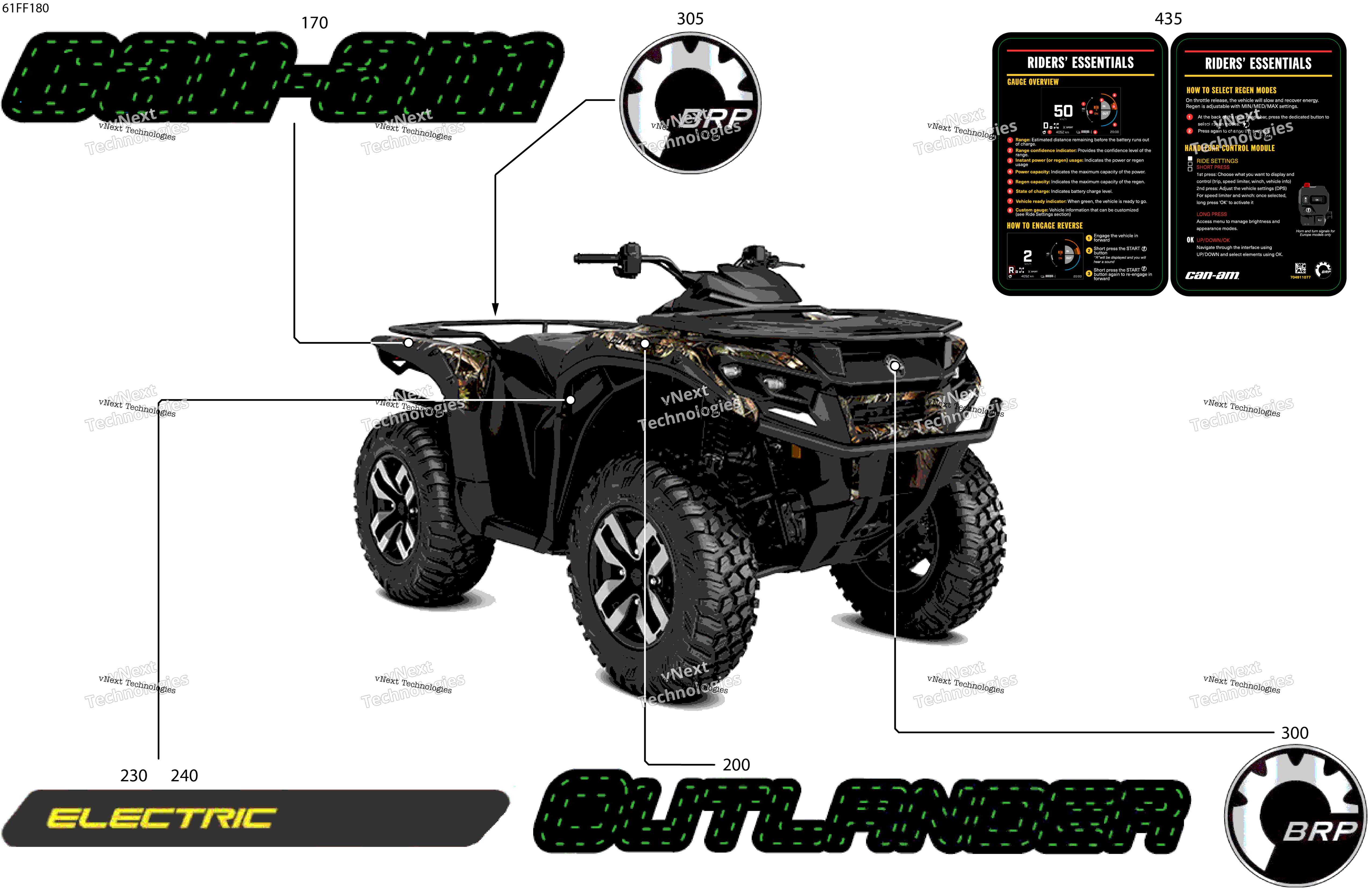 2026 OUT-MAX - 4X4 - EV - 2VTH - Dark Wildland Camo
