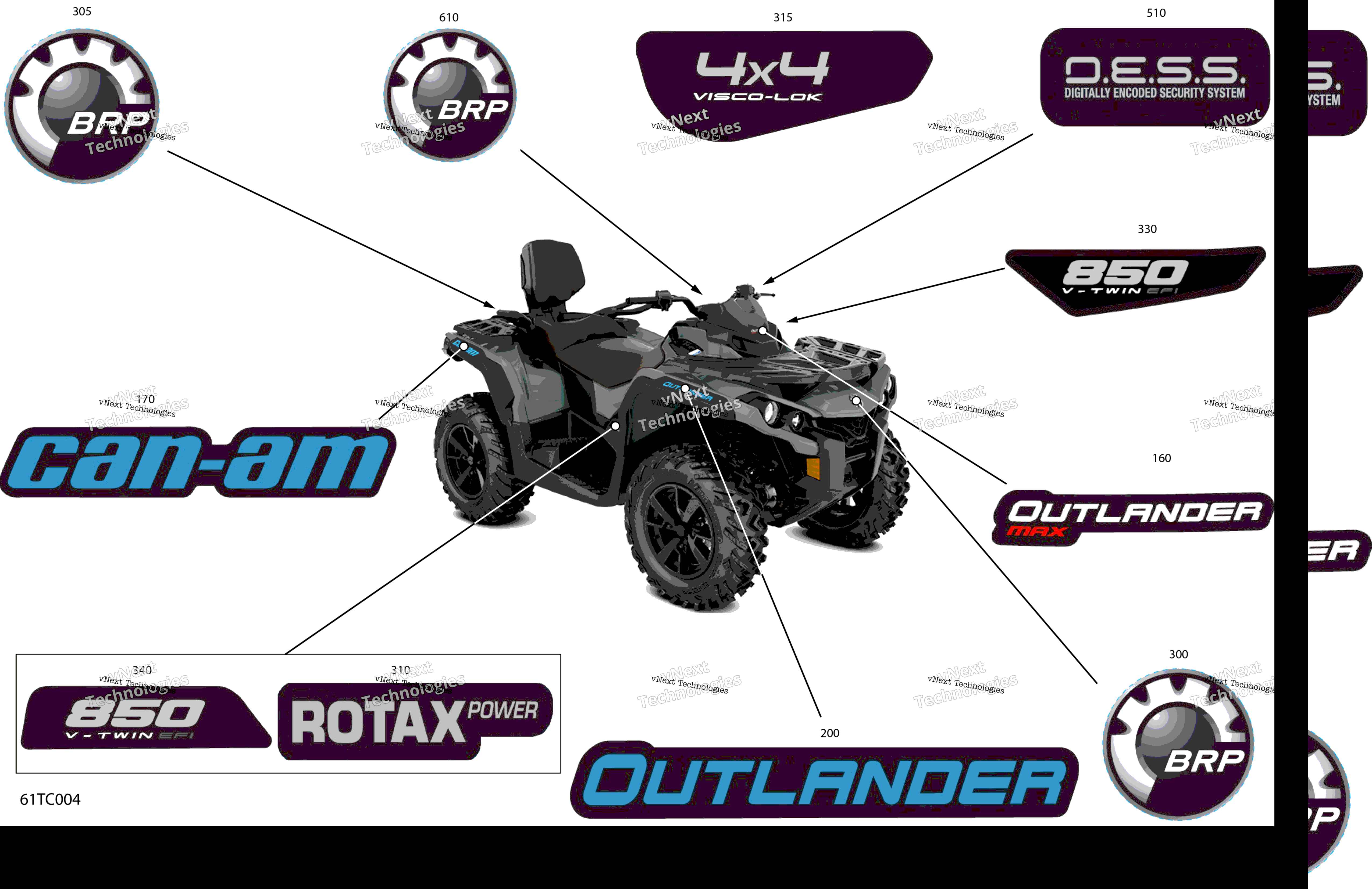 2023 Outlander MAX 850 EFI - DPS - North America