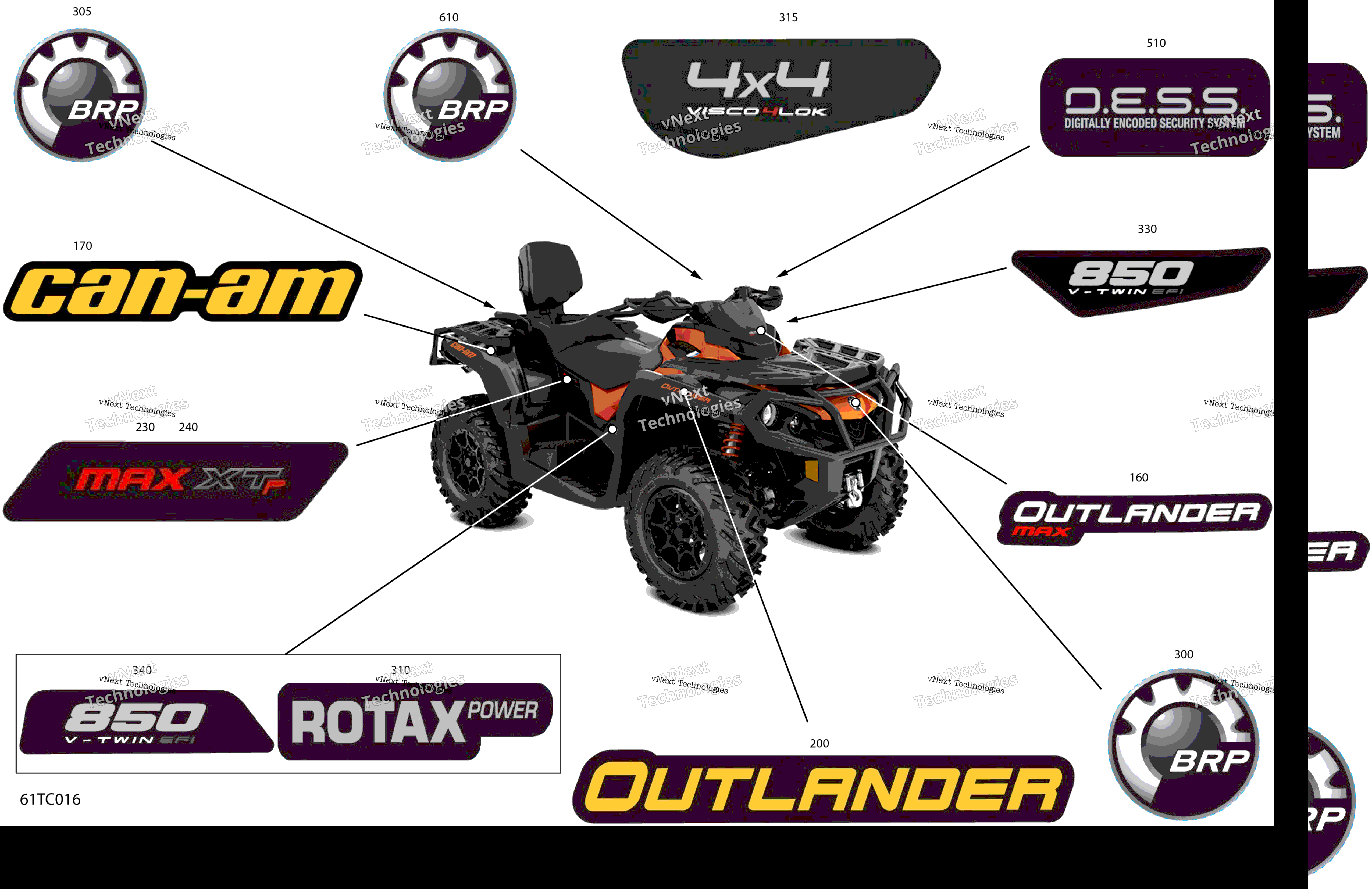 2023 Outlander MAX 850 EFI - XTP - (5FPC) North America