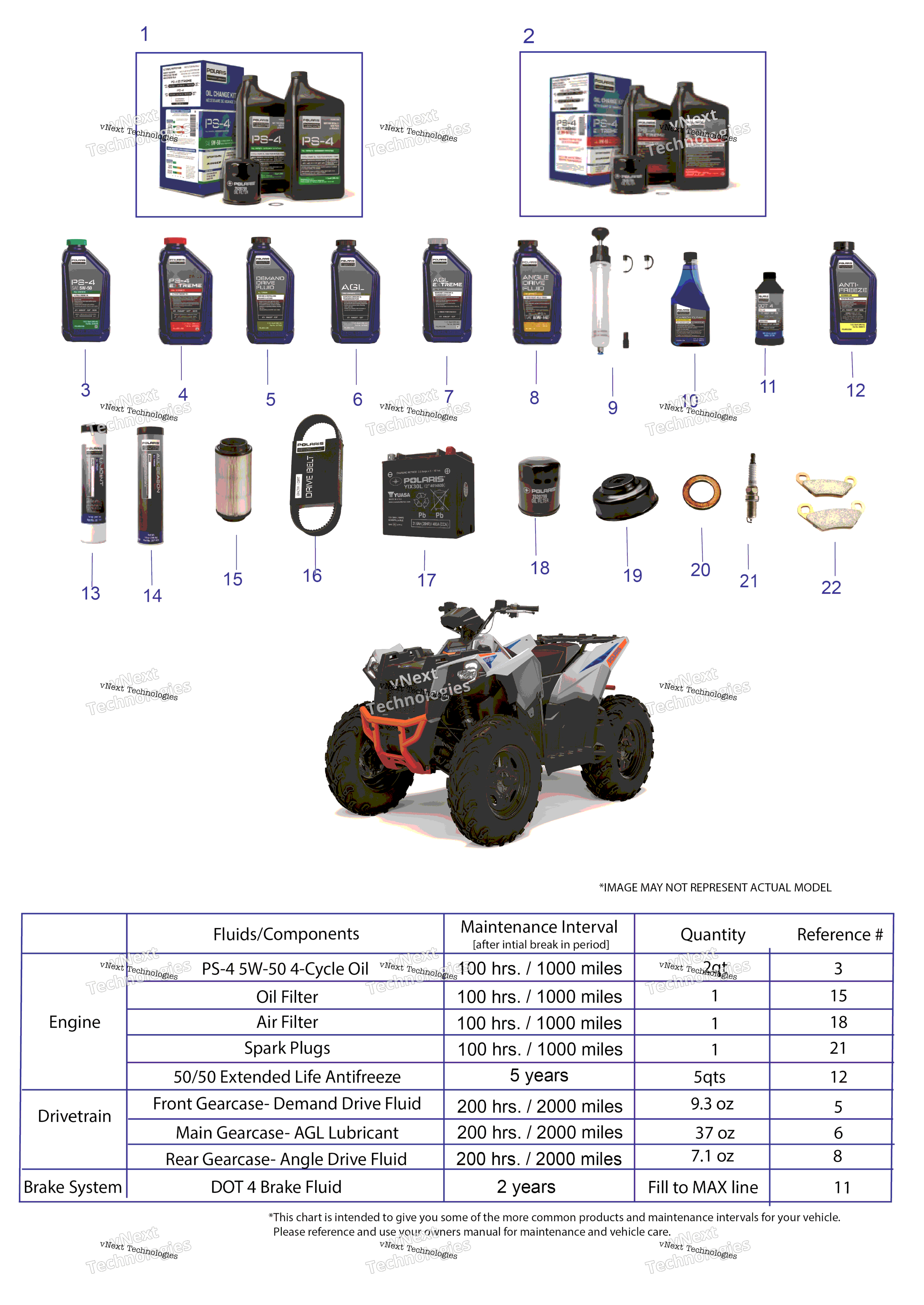 2025 SCRAMBLER 850 48" (A25SVA85A4)