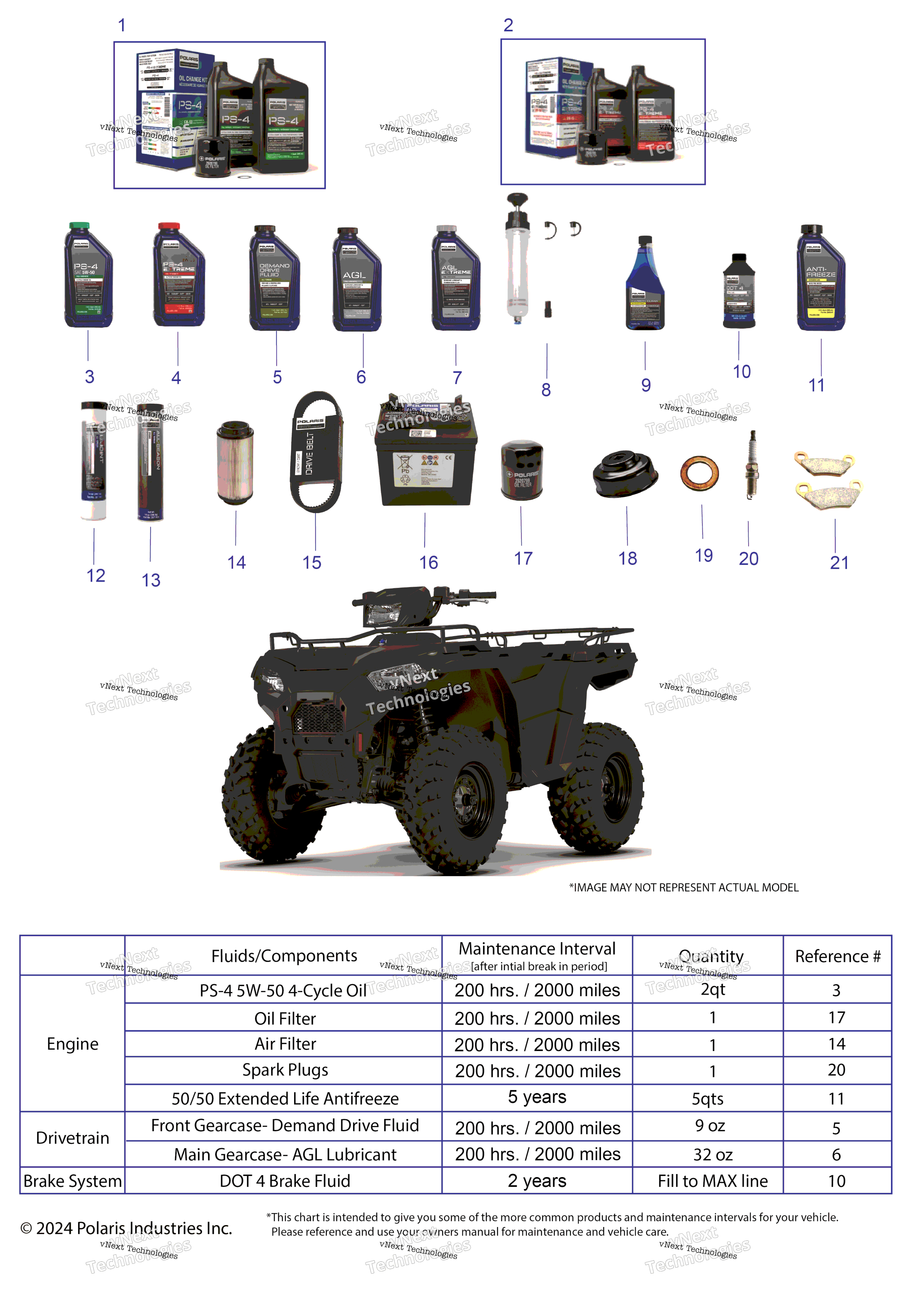 2025 SPORTSMAN 450 HO UTILITY 50S (A25SEG50B1/B3)