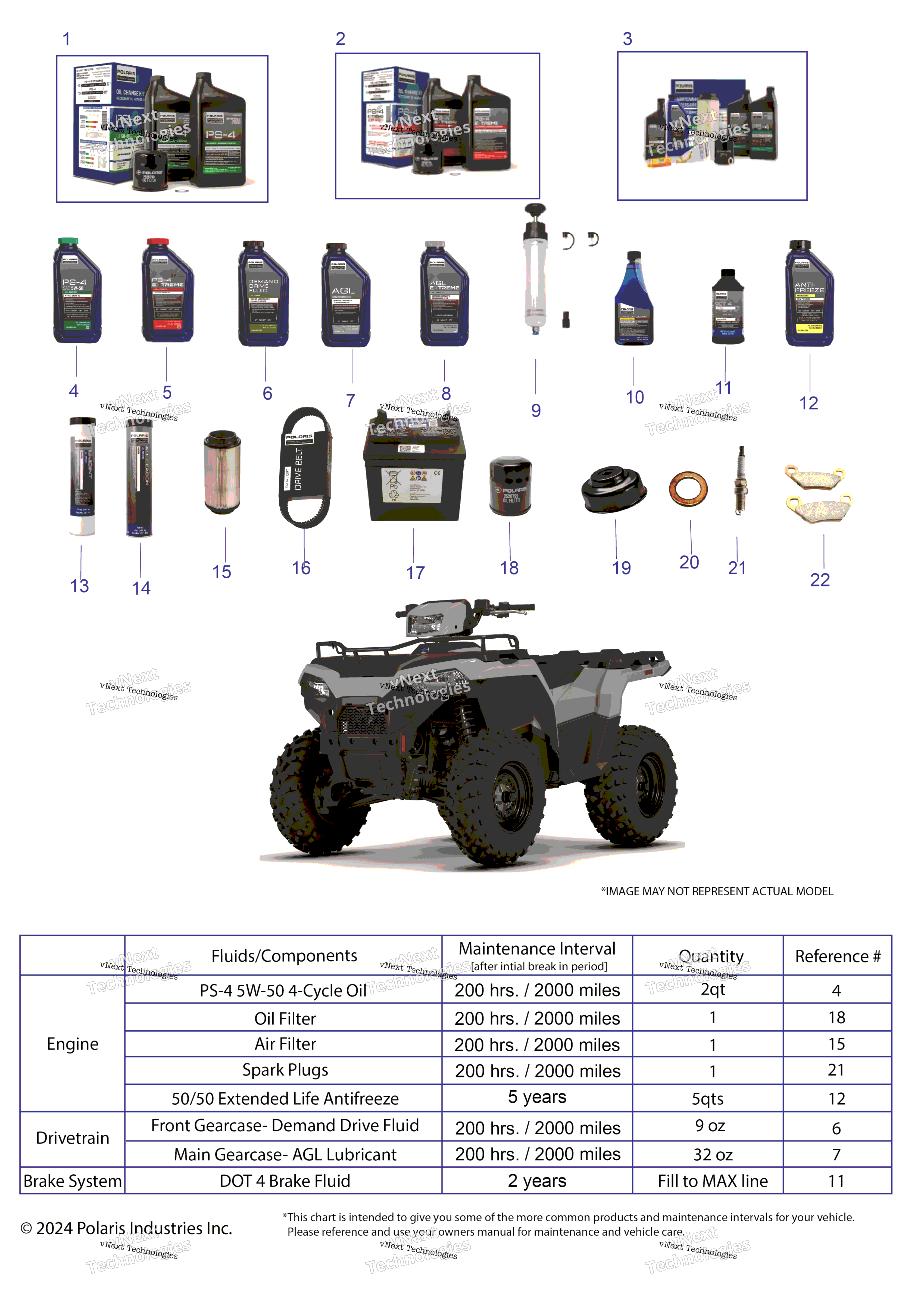 2025 SPORTSMAN 570 (A25SEA57A1/A3/A6/A9)