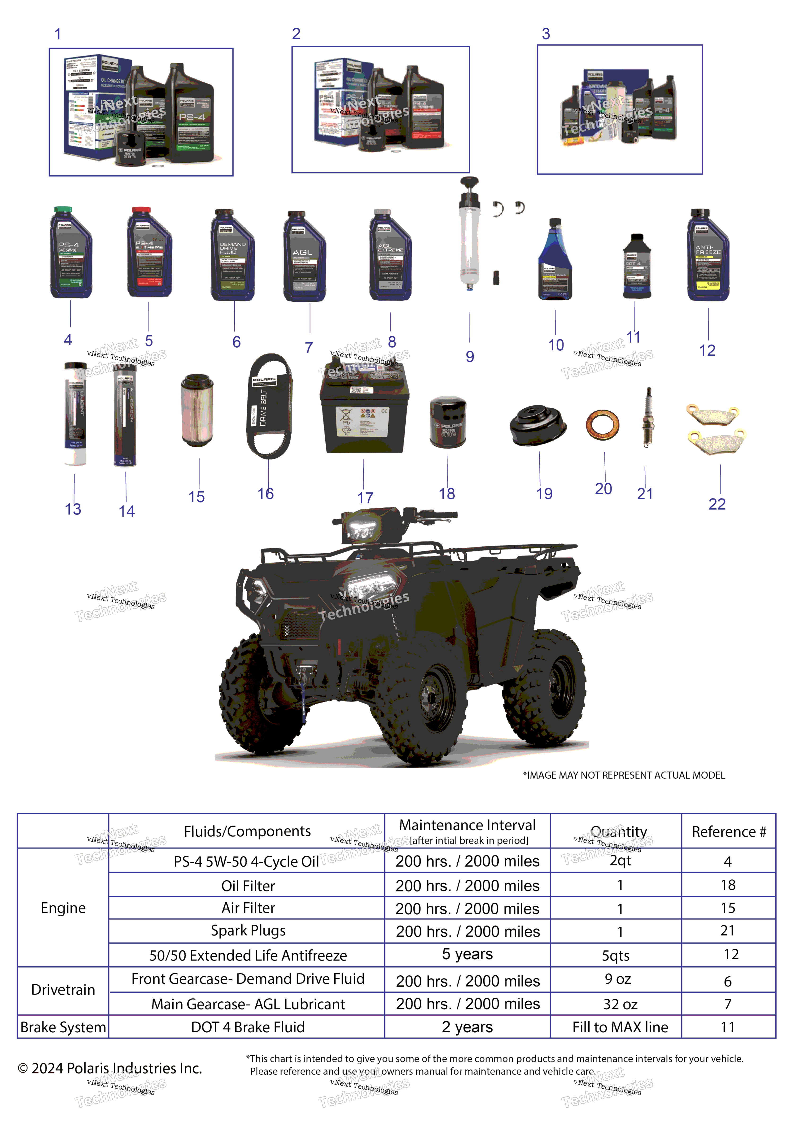 2025 SPORTSMAN 570 EPS (A25SEE57A1/A3/A6/A9/B1/B3/B6/B9)